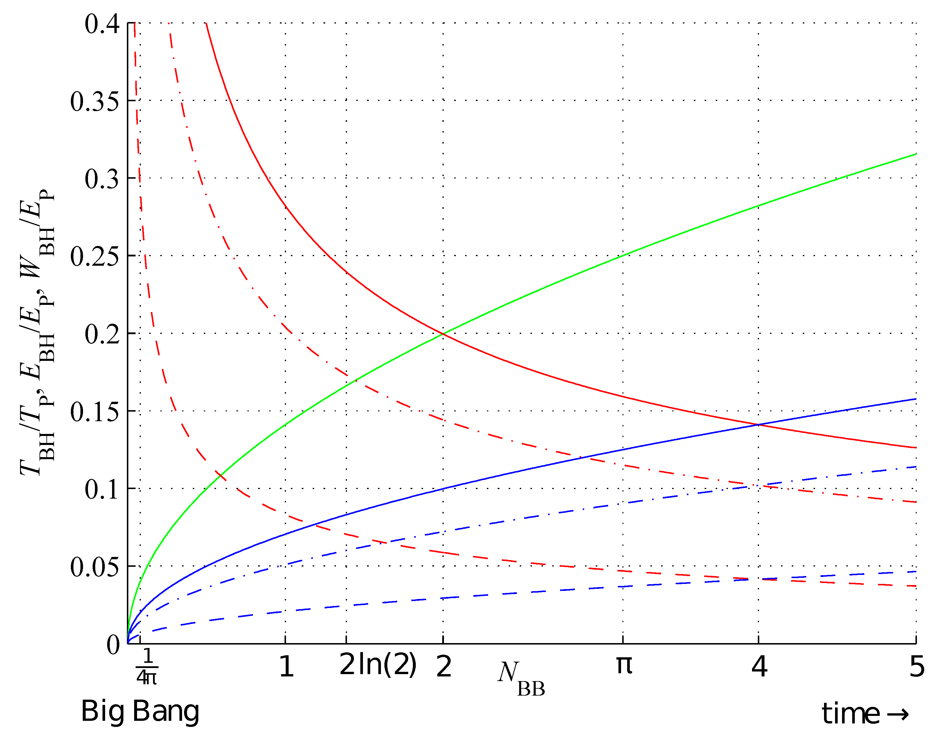 Preprints 96295 g009