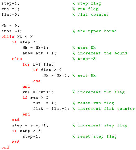 Preprints 96295 i004