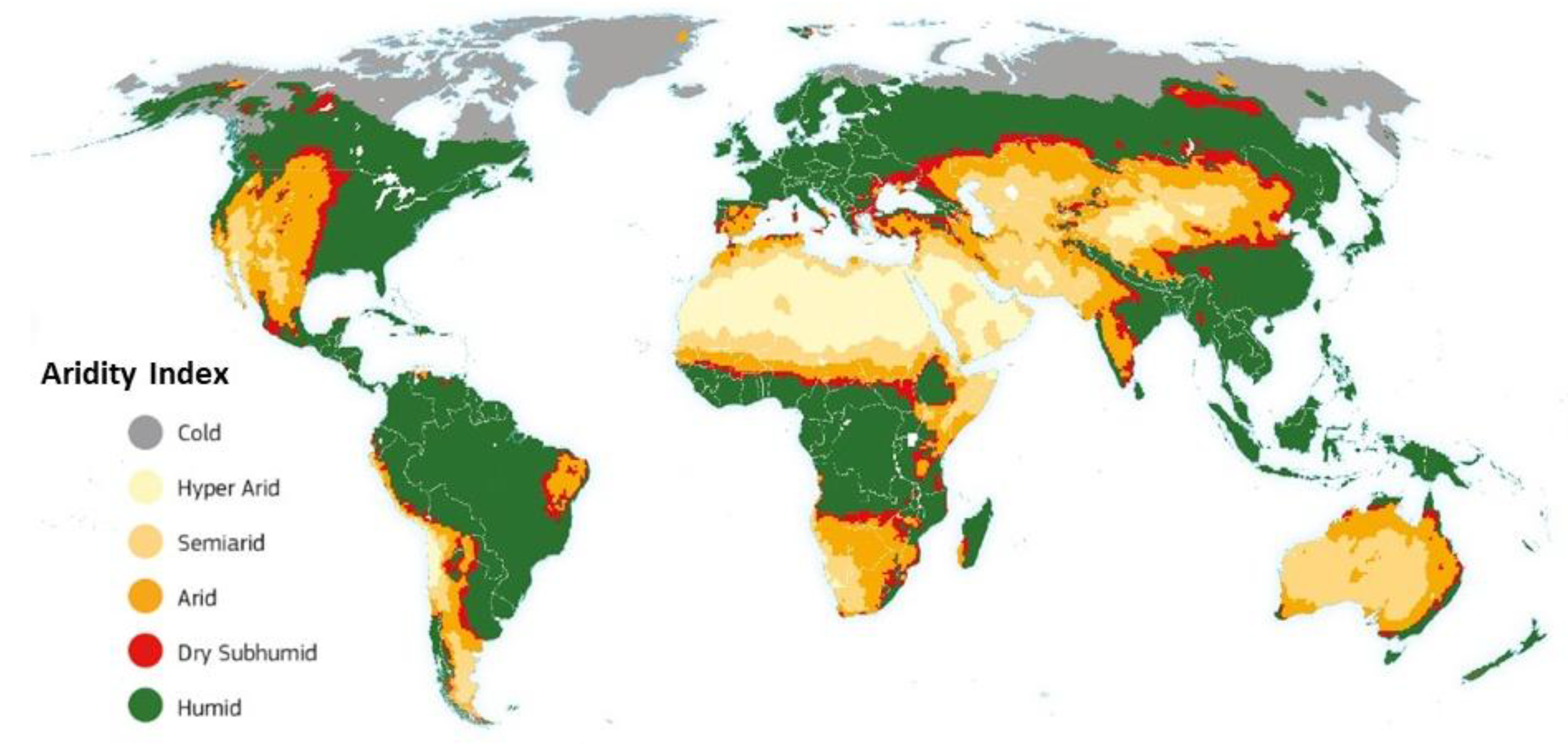 Preprints 169622 g004