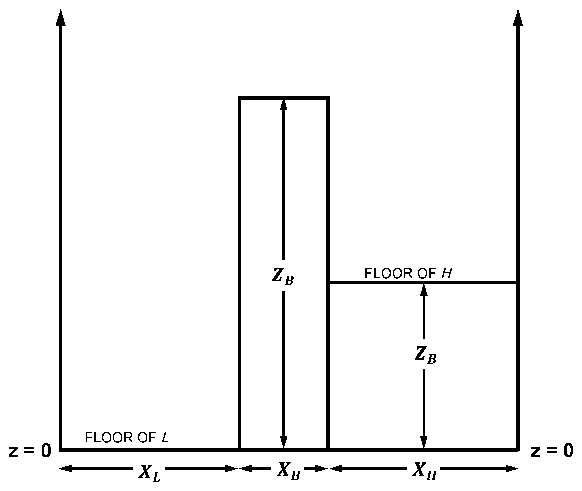 Preprints 160202 g001