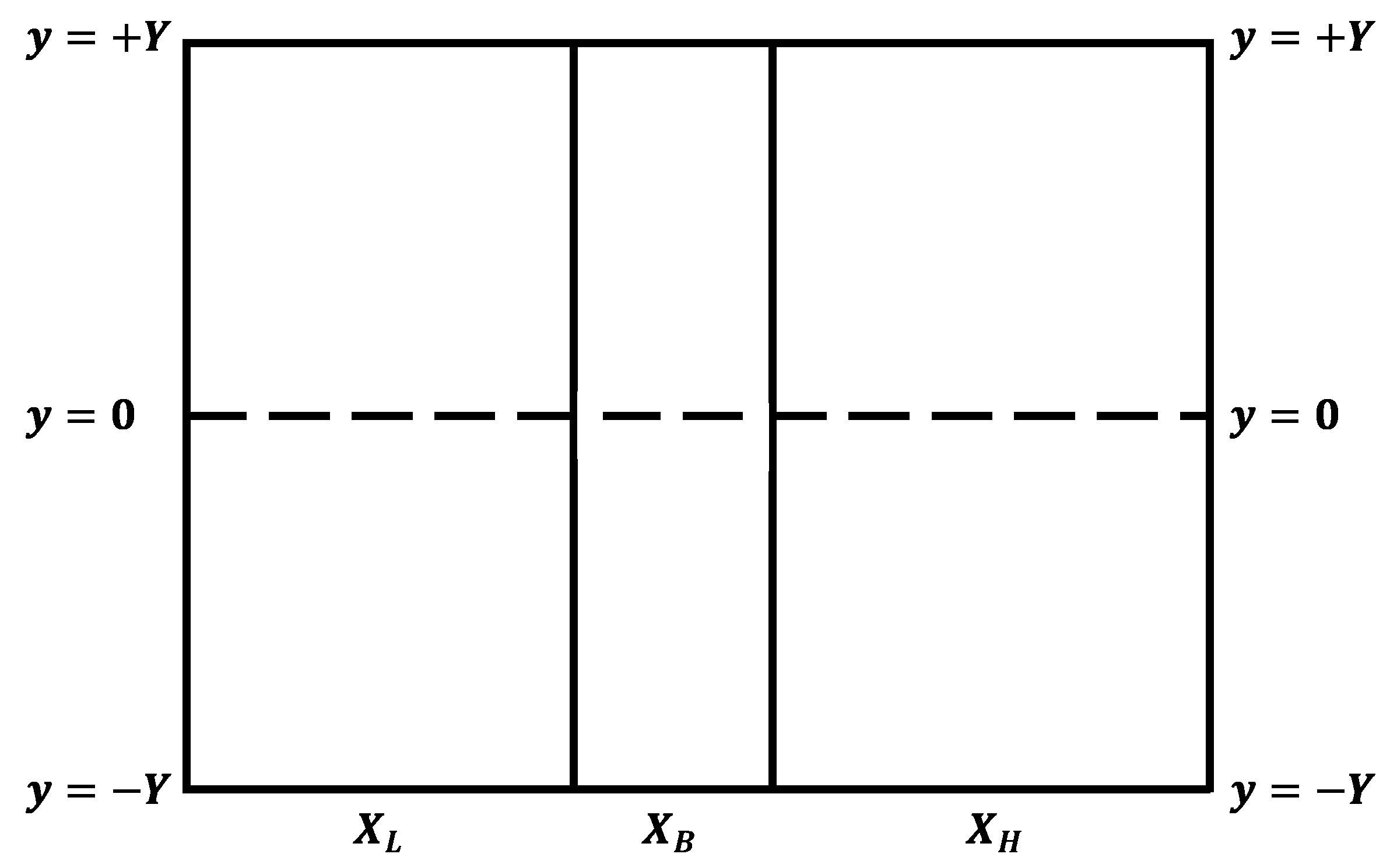 Preprints 160202 g002