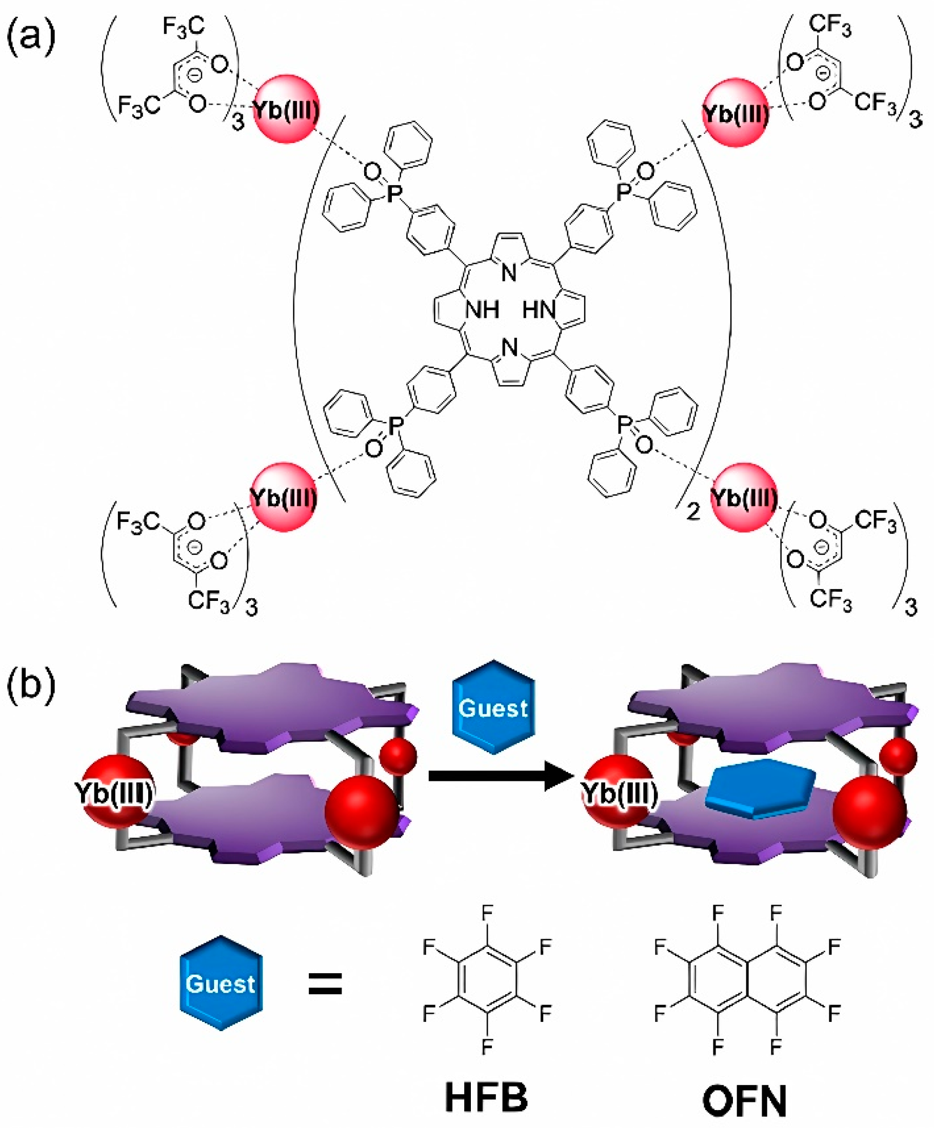 Preprints 139661 g008