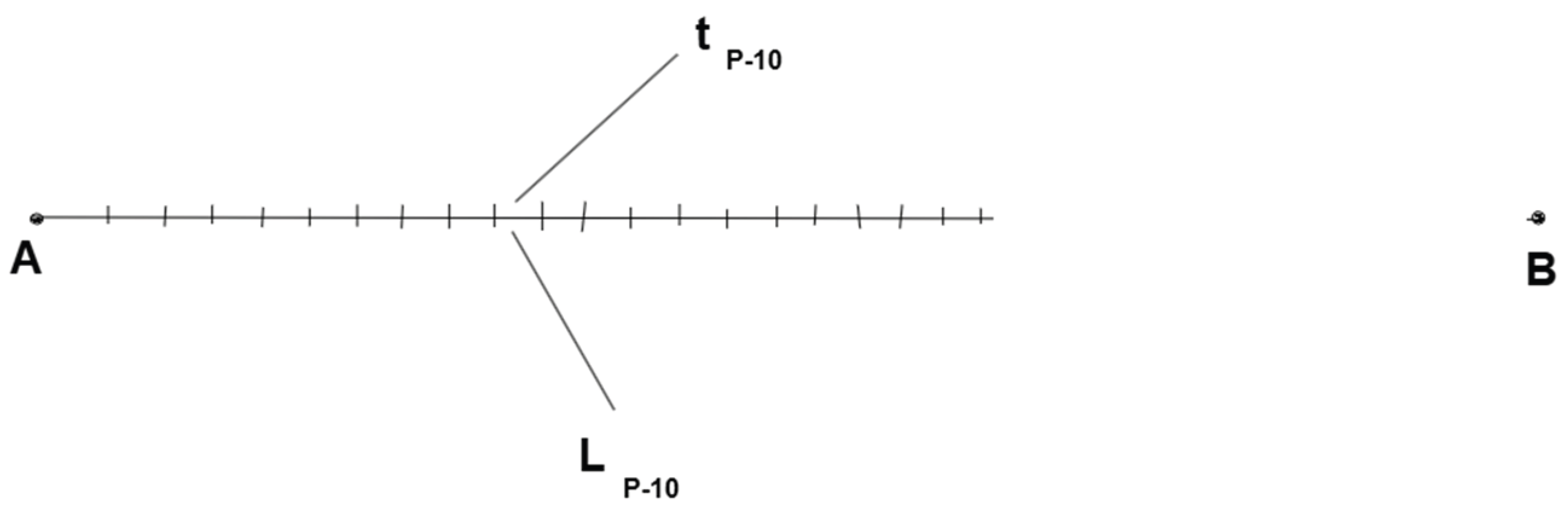 Preprints 186024 g003