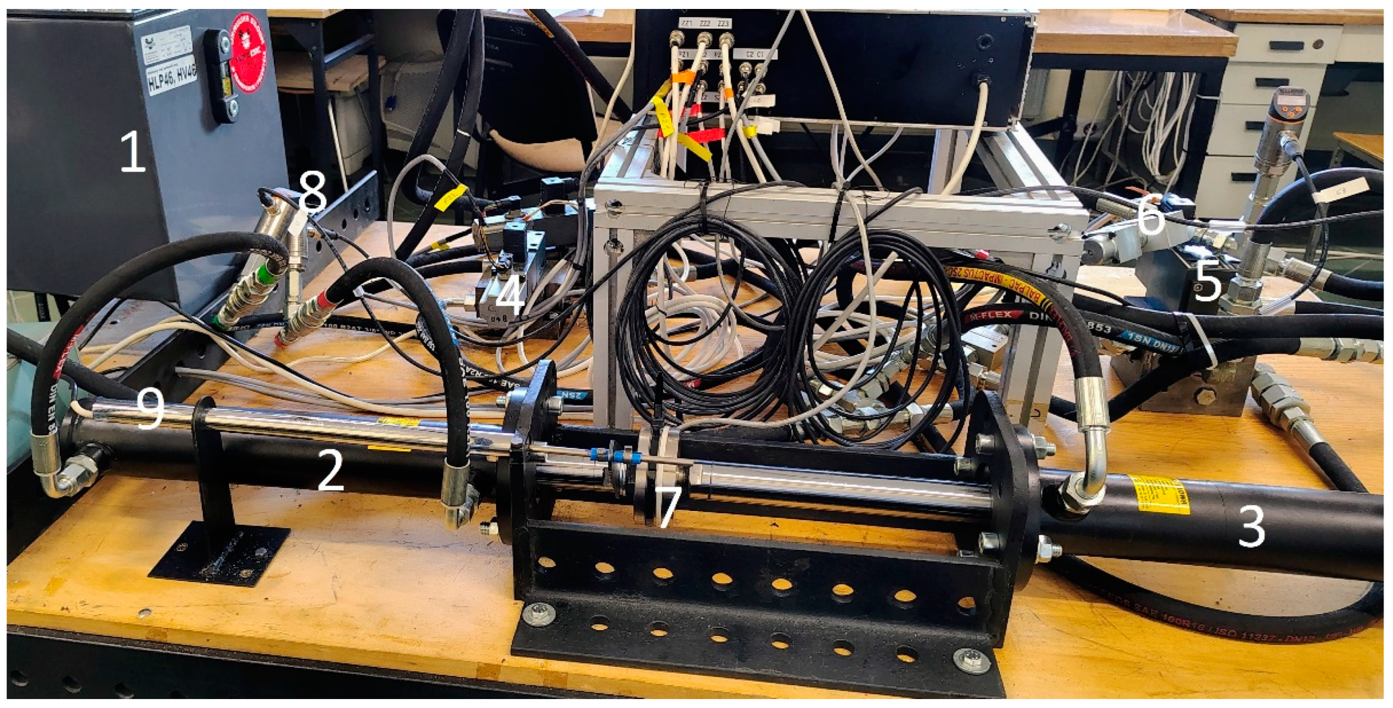 Preprints 158488 g004