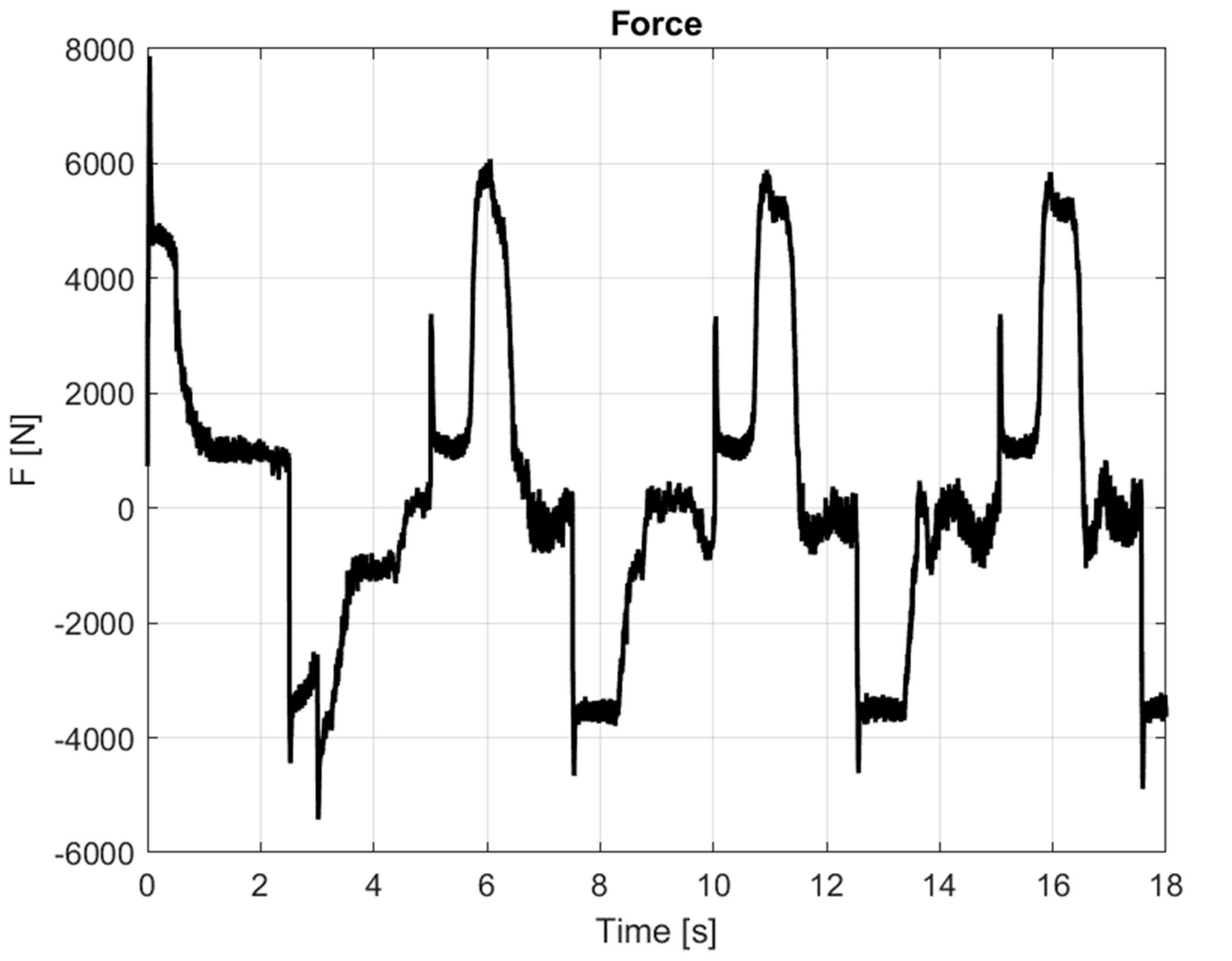 Preprints 158488 g013