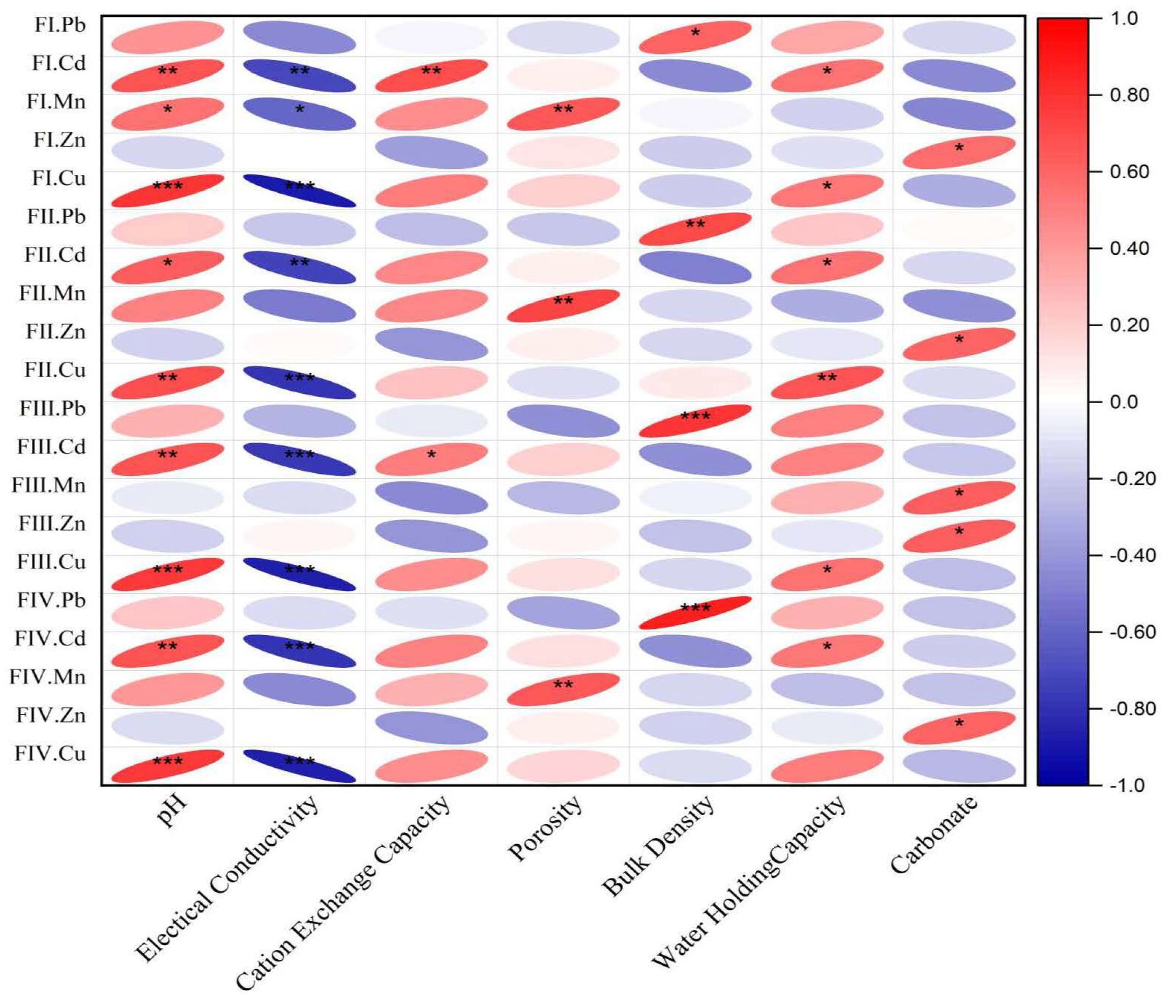 Preprints 202499 g008