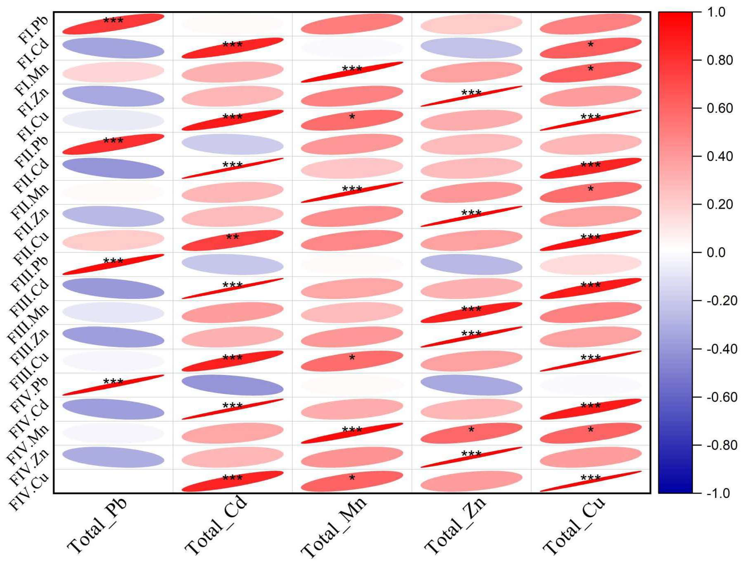 Preprints 202499 g009