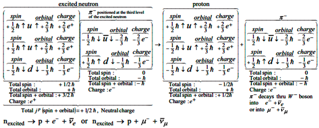 Preprints 191587 i002
