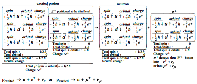 Preprints 191587 i004