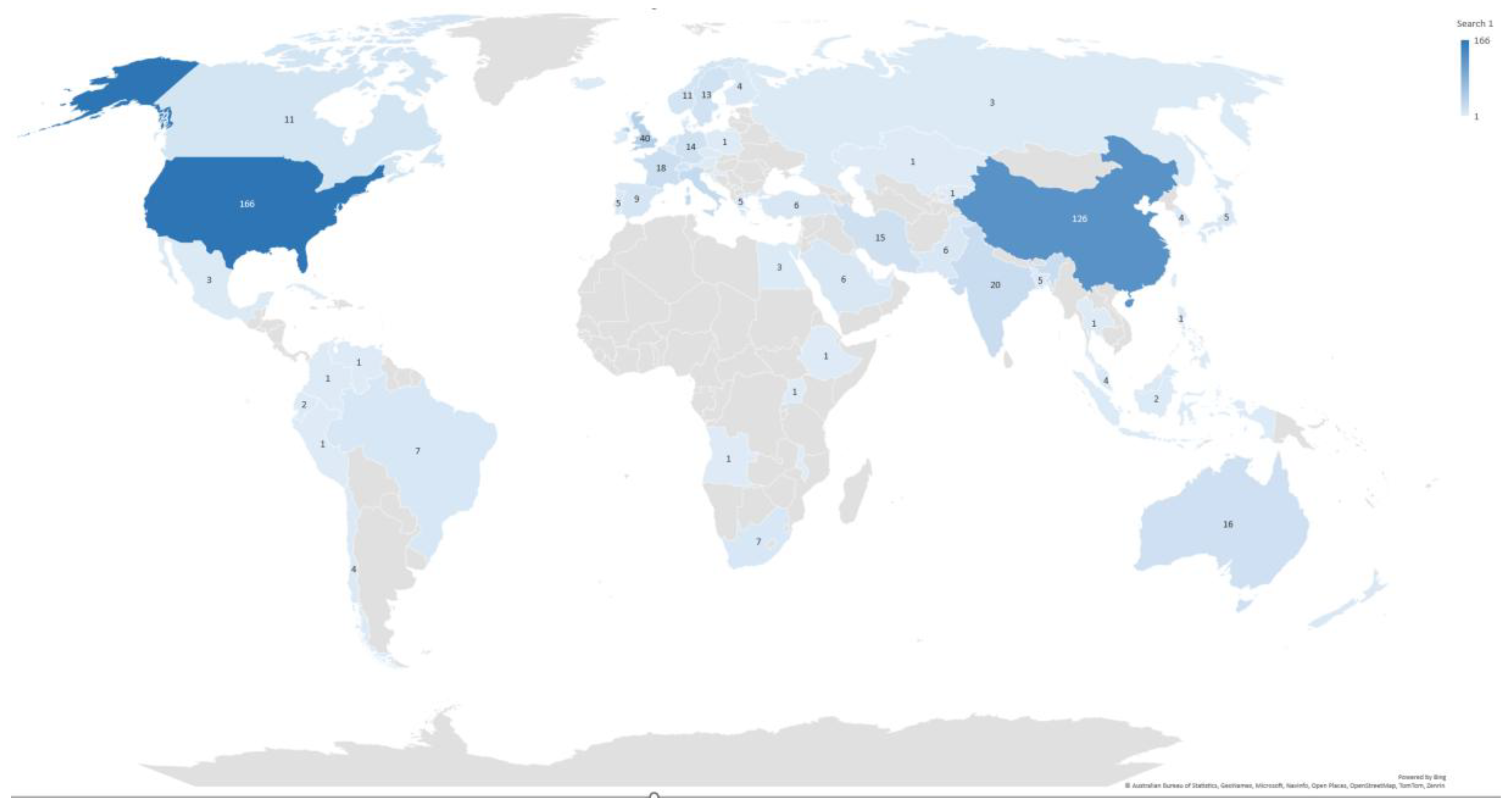 Preprints 149702 g005