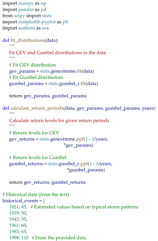Preprints 149702 i001