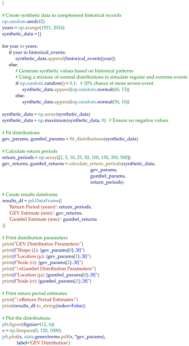 Preprints 149702 i002
