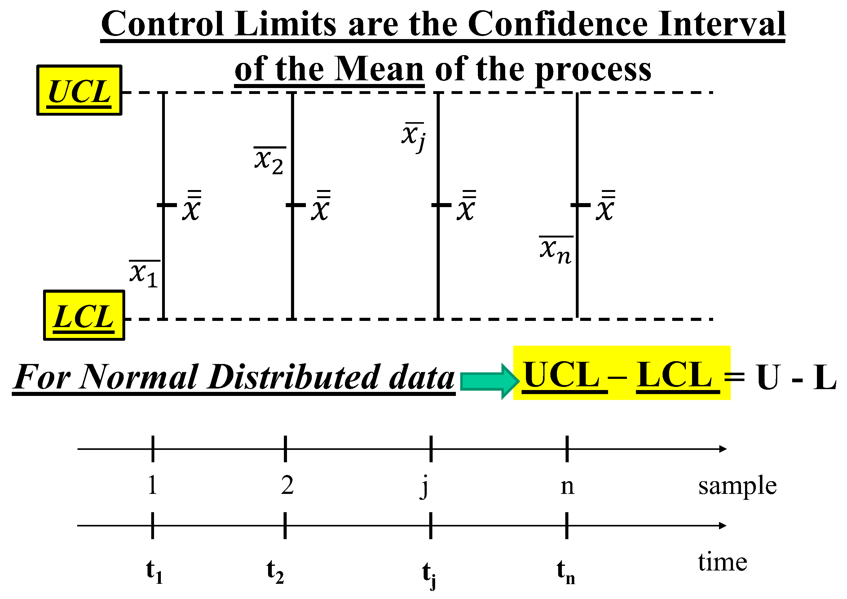 Preprints 178099 g004