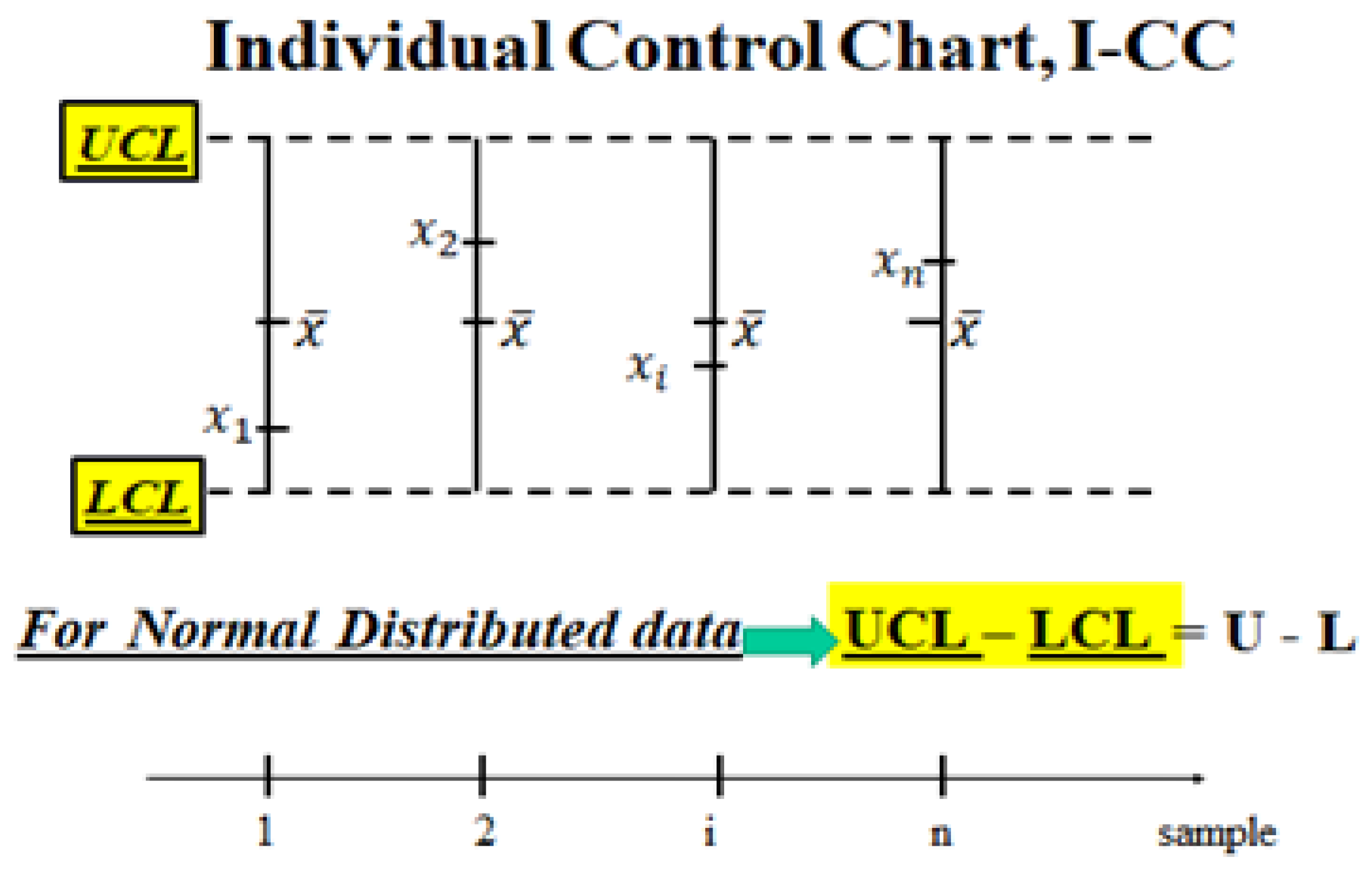 Preprints 178099 g005