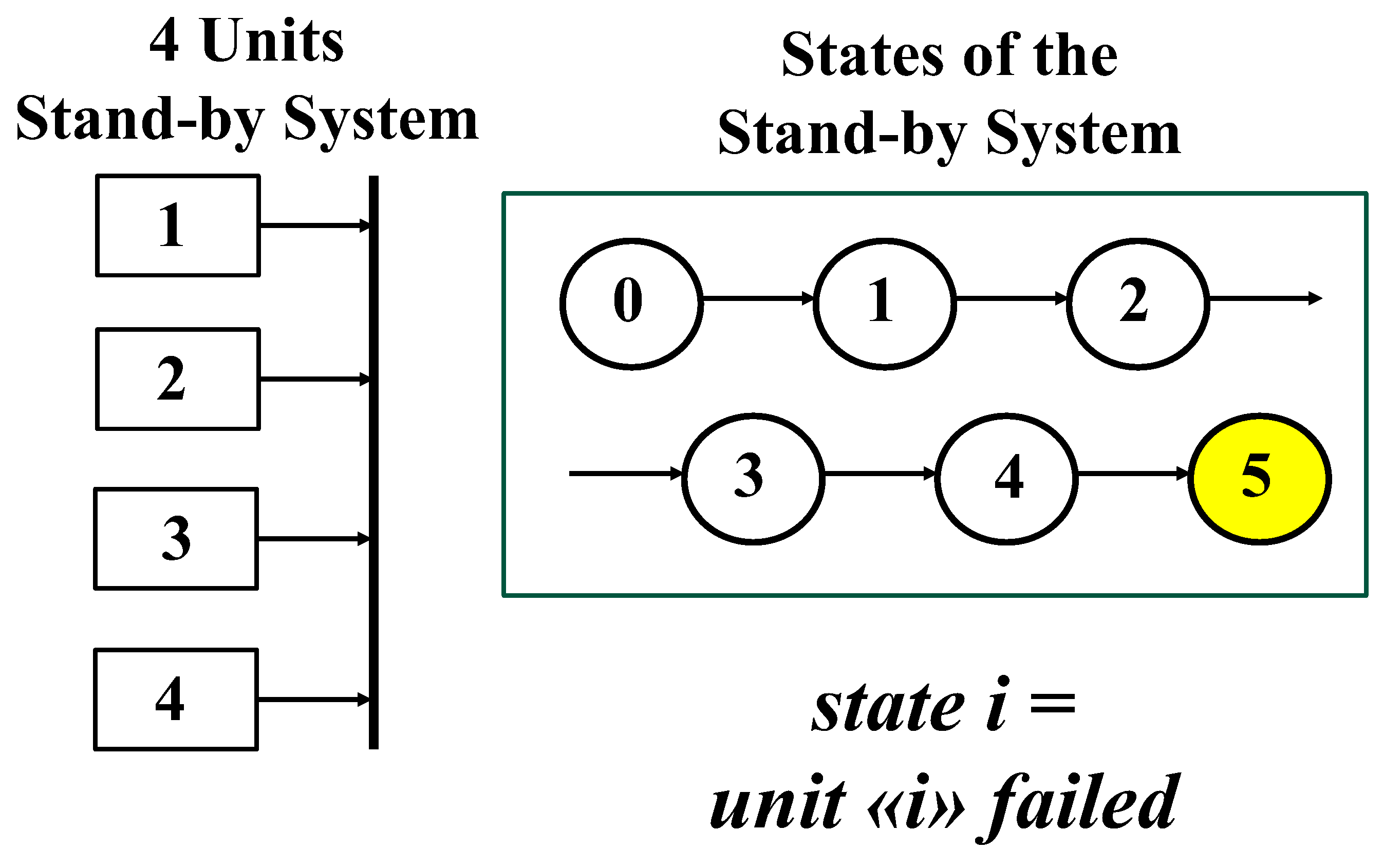 Preprints 178099 g006