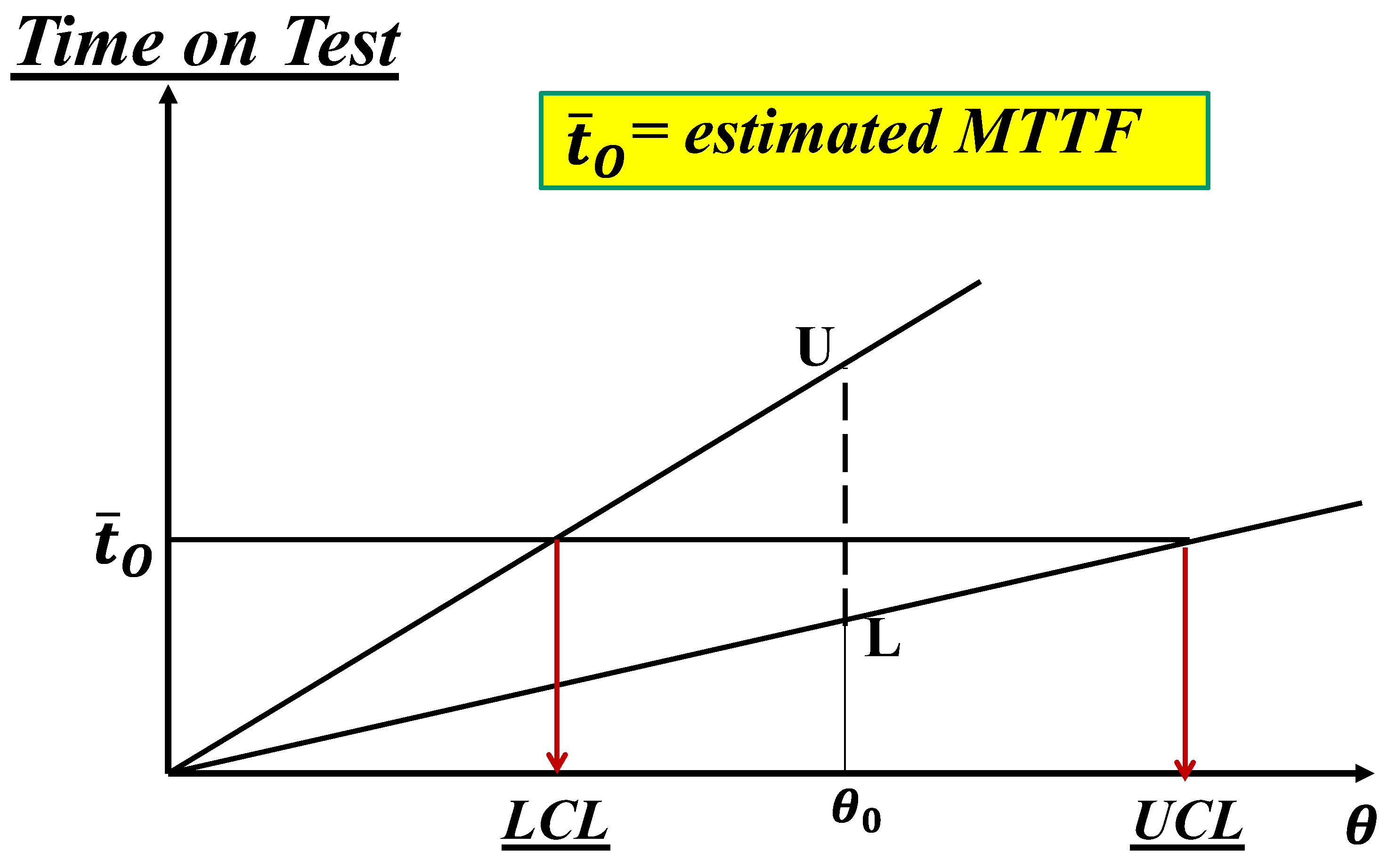 Preprints 178099 g008