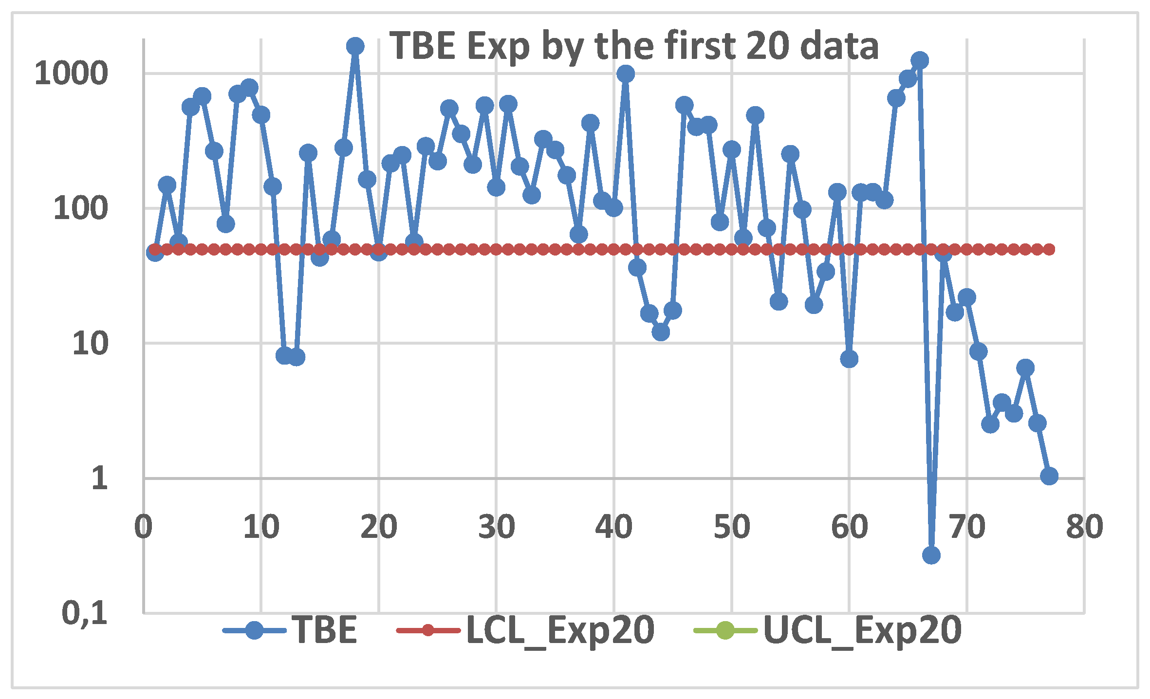 Preprints 178099 g016