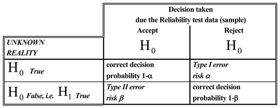 Preprints 178099 i001