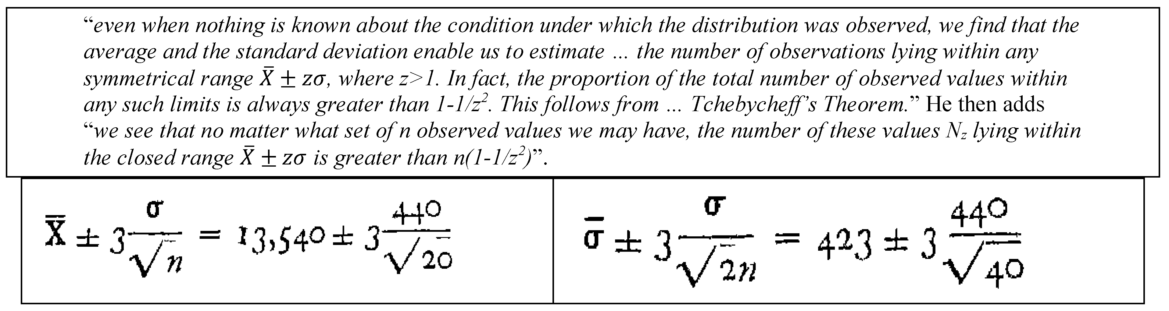 Preprints 178099 sch006