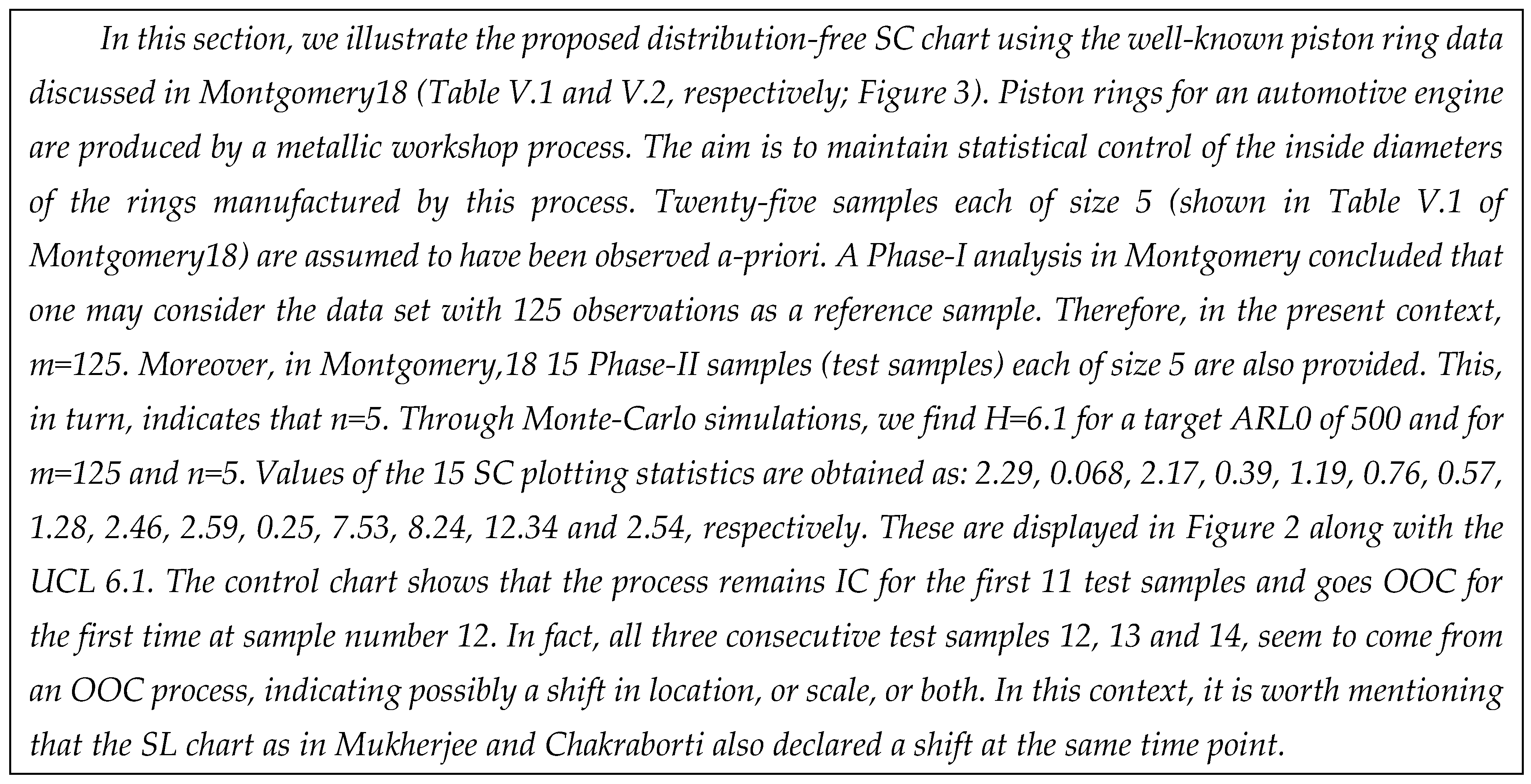 Preprints 178099 sch008