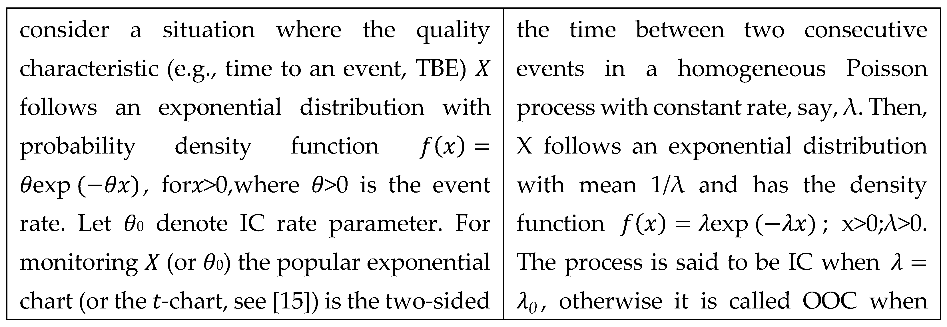 Preprints 178099 sch009a