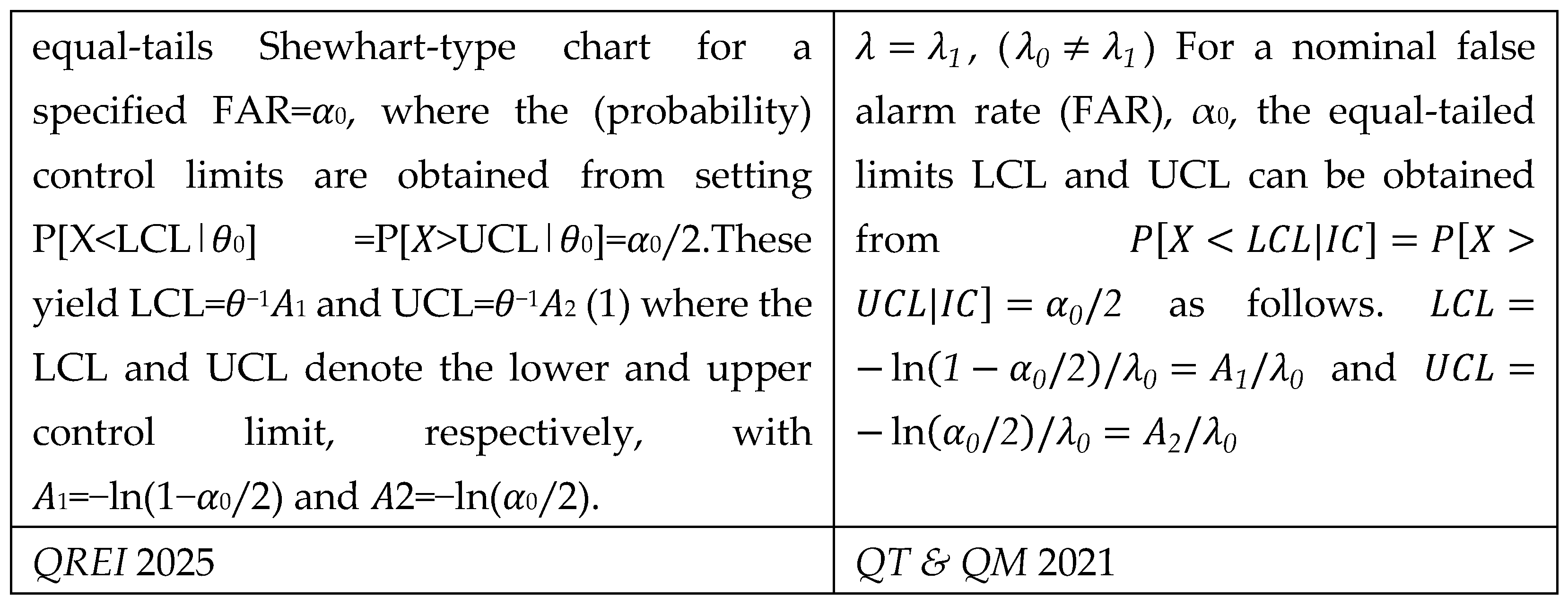 Preprints 178099 sch009b