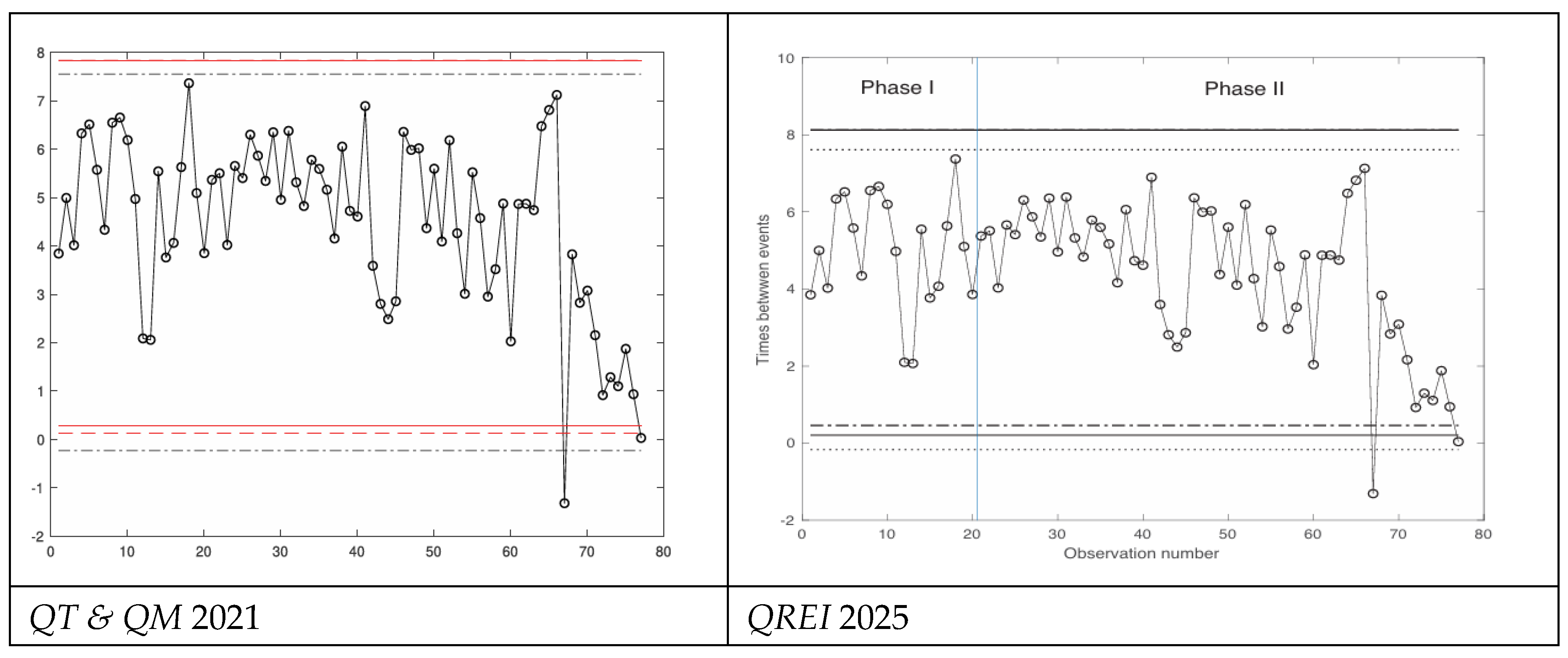 Preprints 178099 sch010