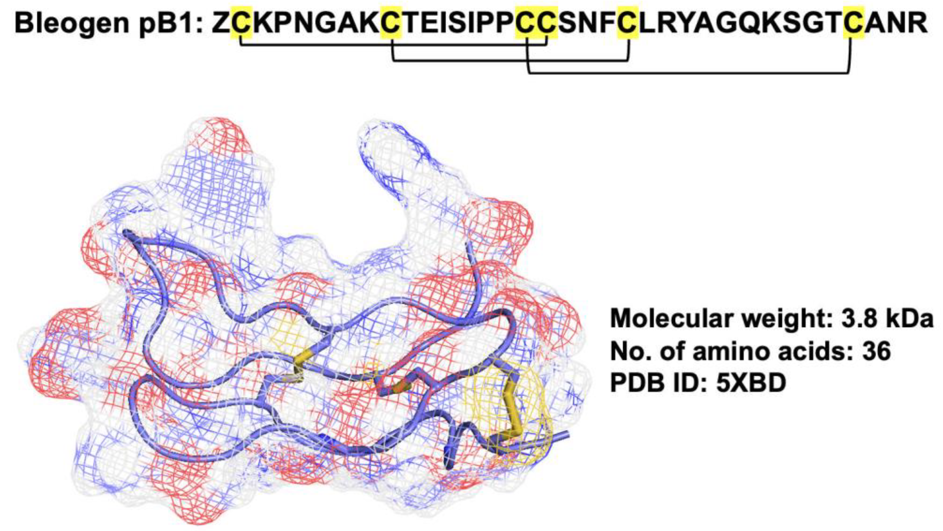 Preprints 194481 g002