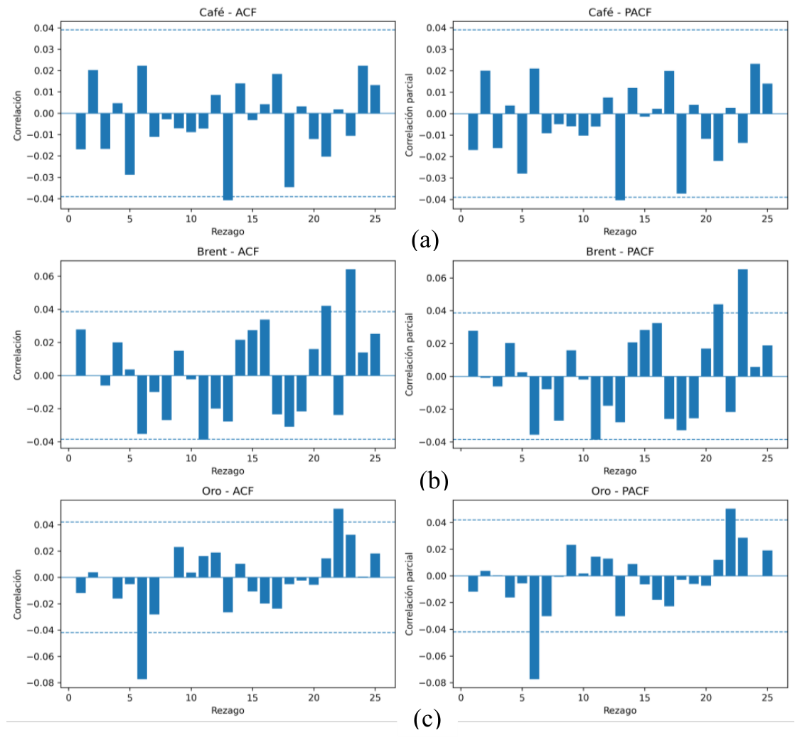 Preprints 220161 g009