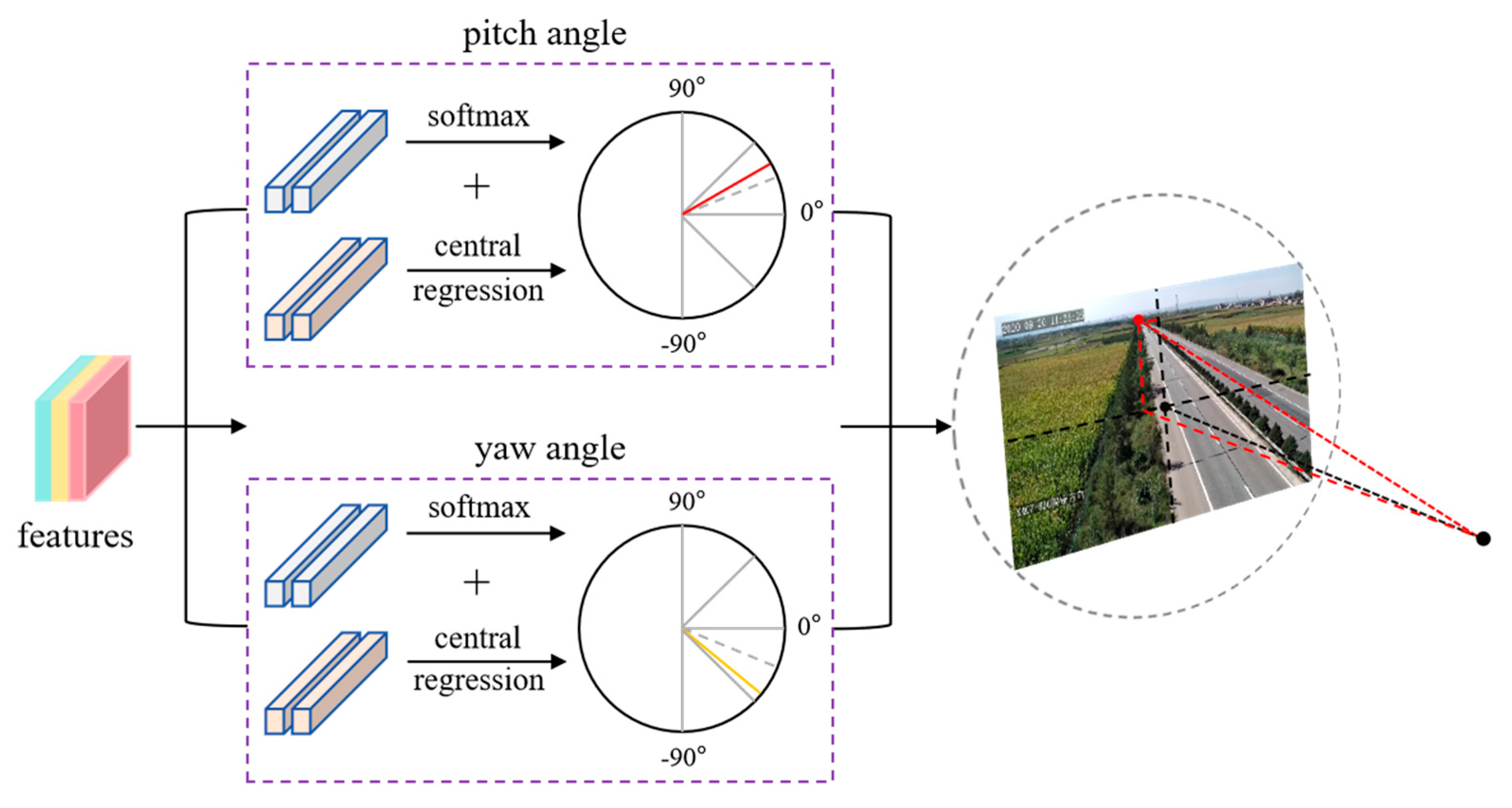 Preprints 171266 g006