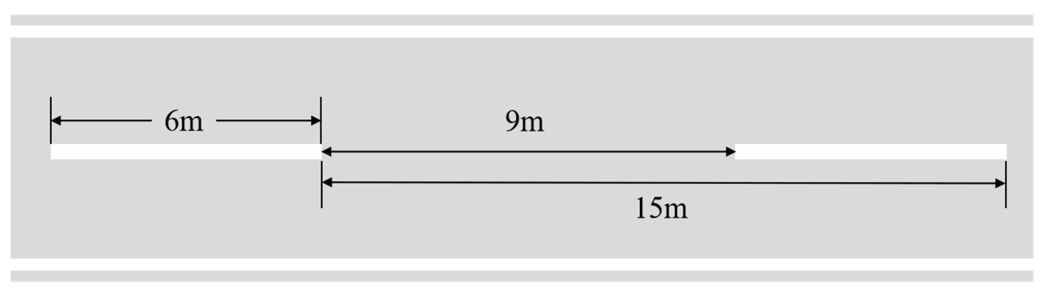 Preprints 171266 g011