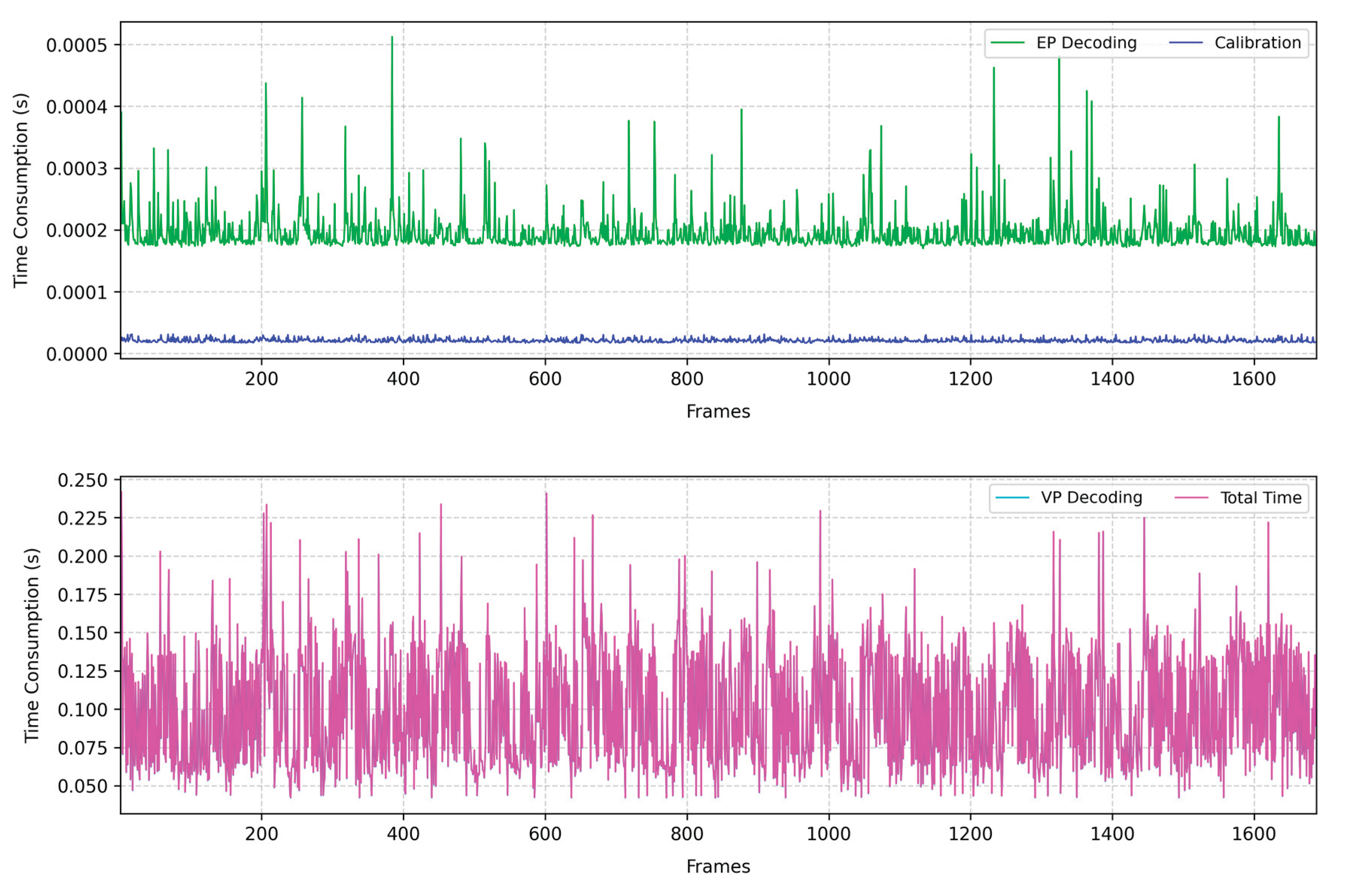 Preprints 171266 g013