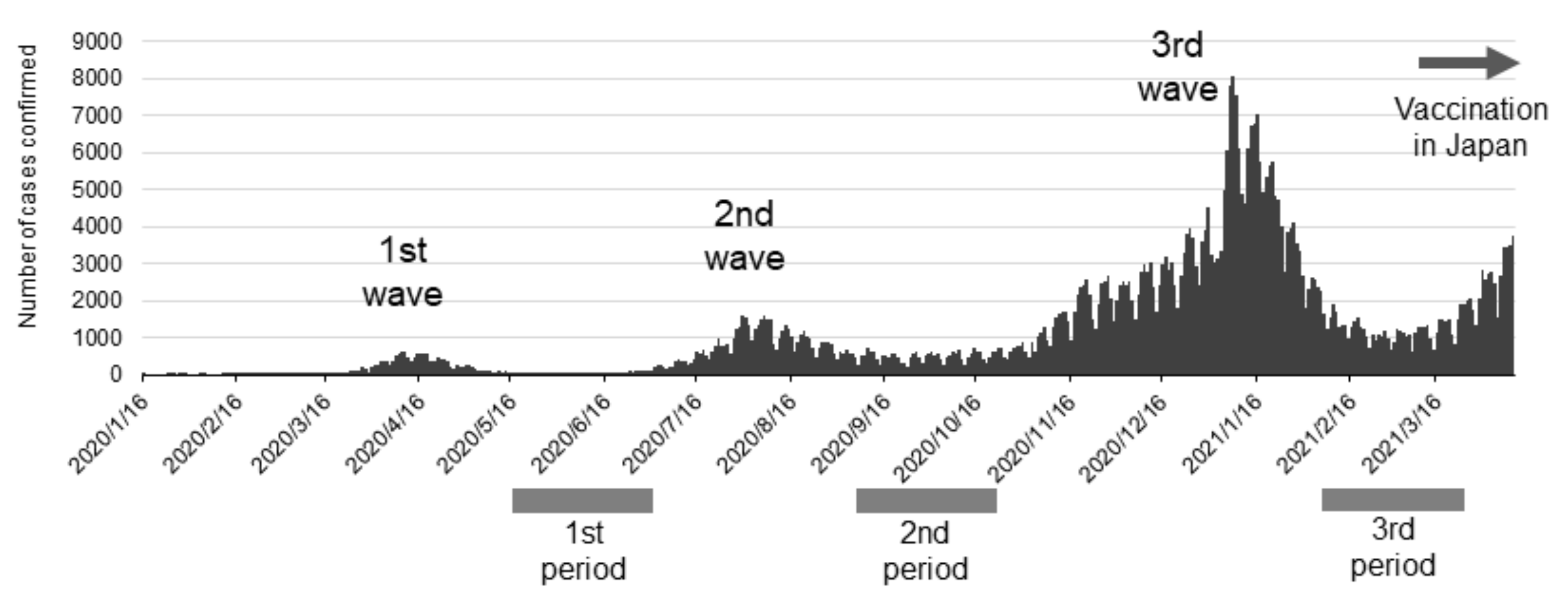 Preprints 157704 g001