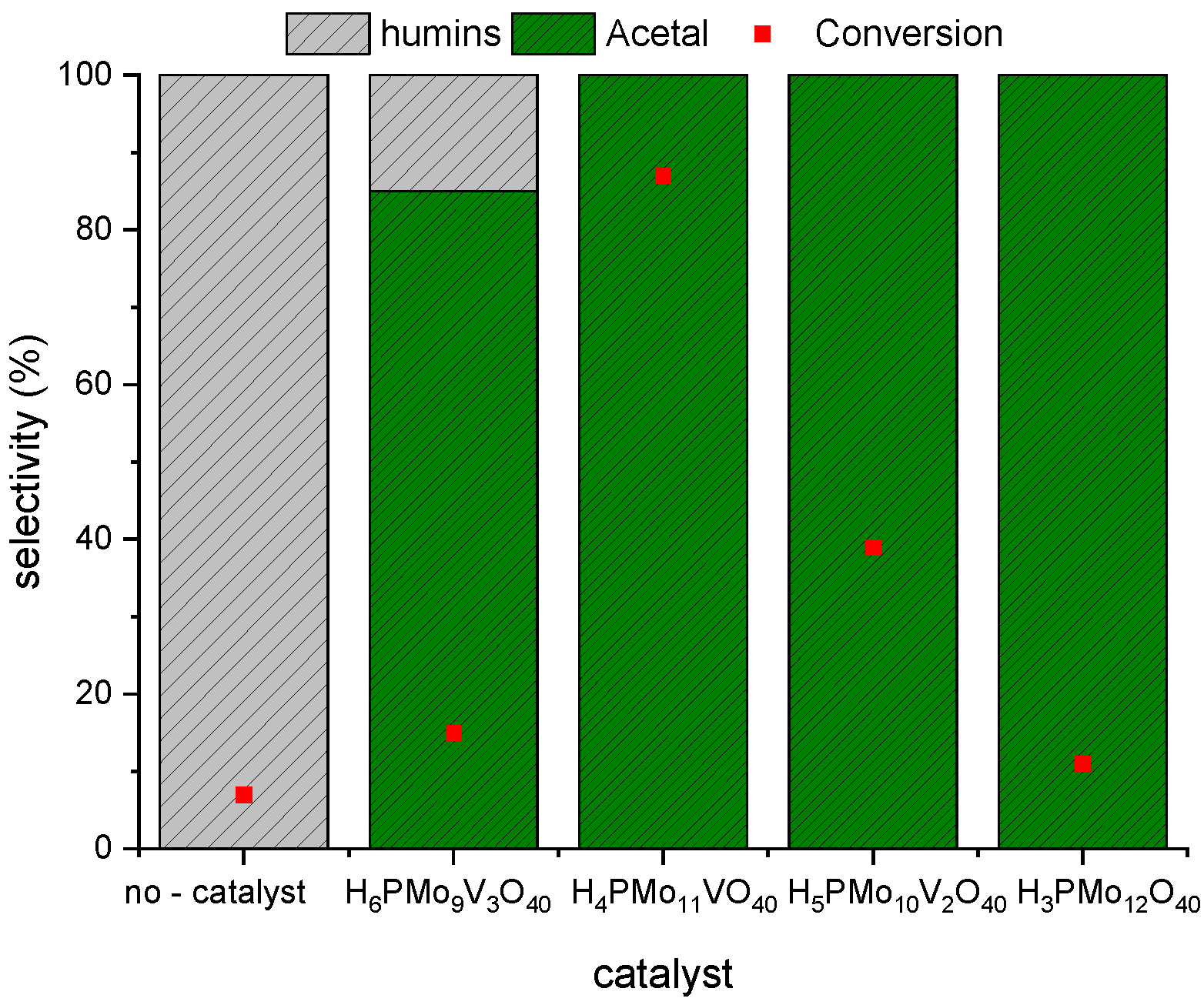 Preprints 206554 g002 Preprints 206554 g002