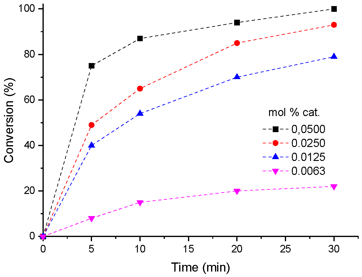 Preprints 206554 g005 Preprints 206554 g005