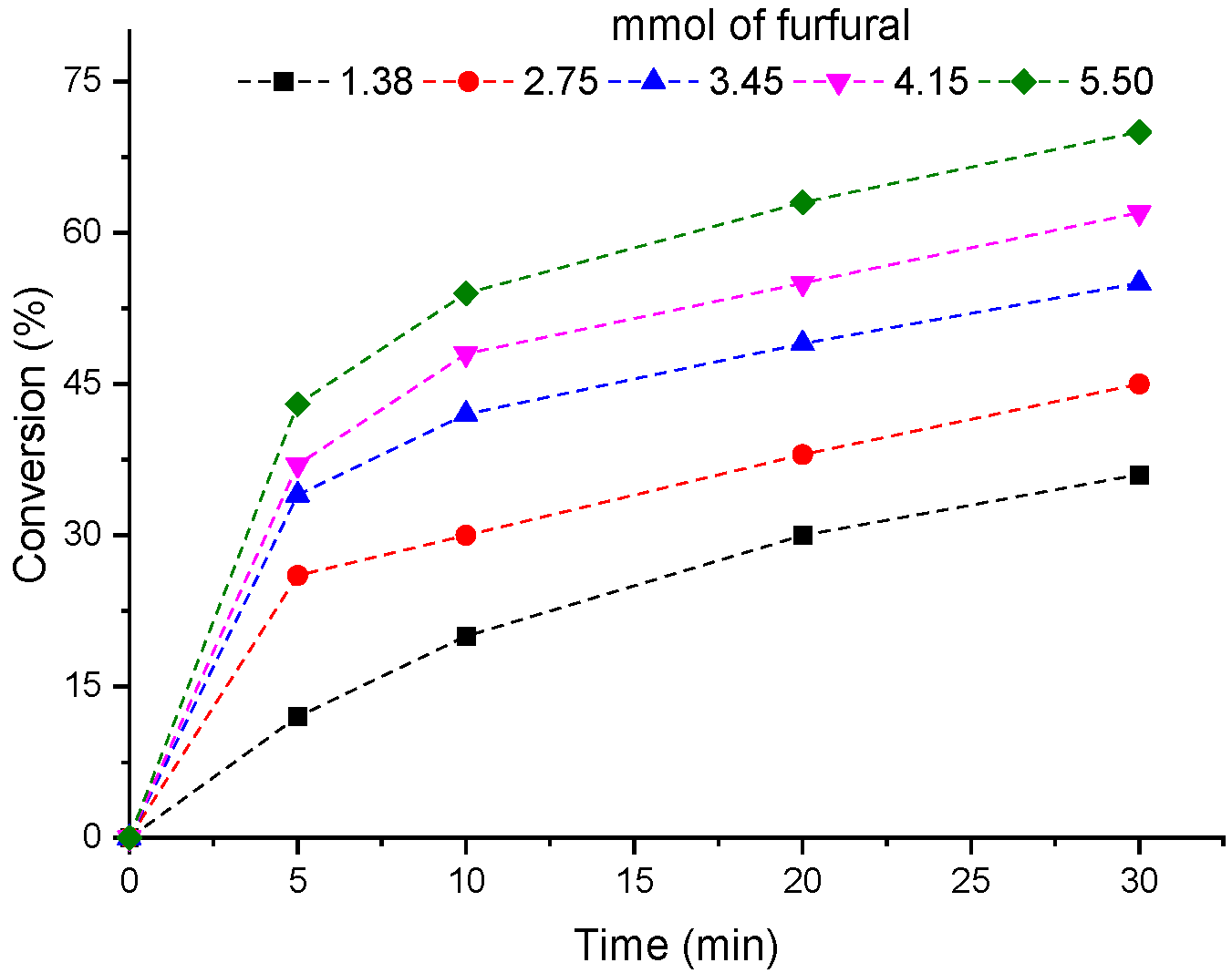 Preprints 206554 g006 Preprints 206554 g006