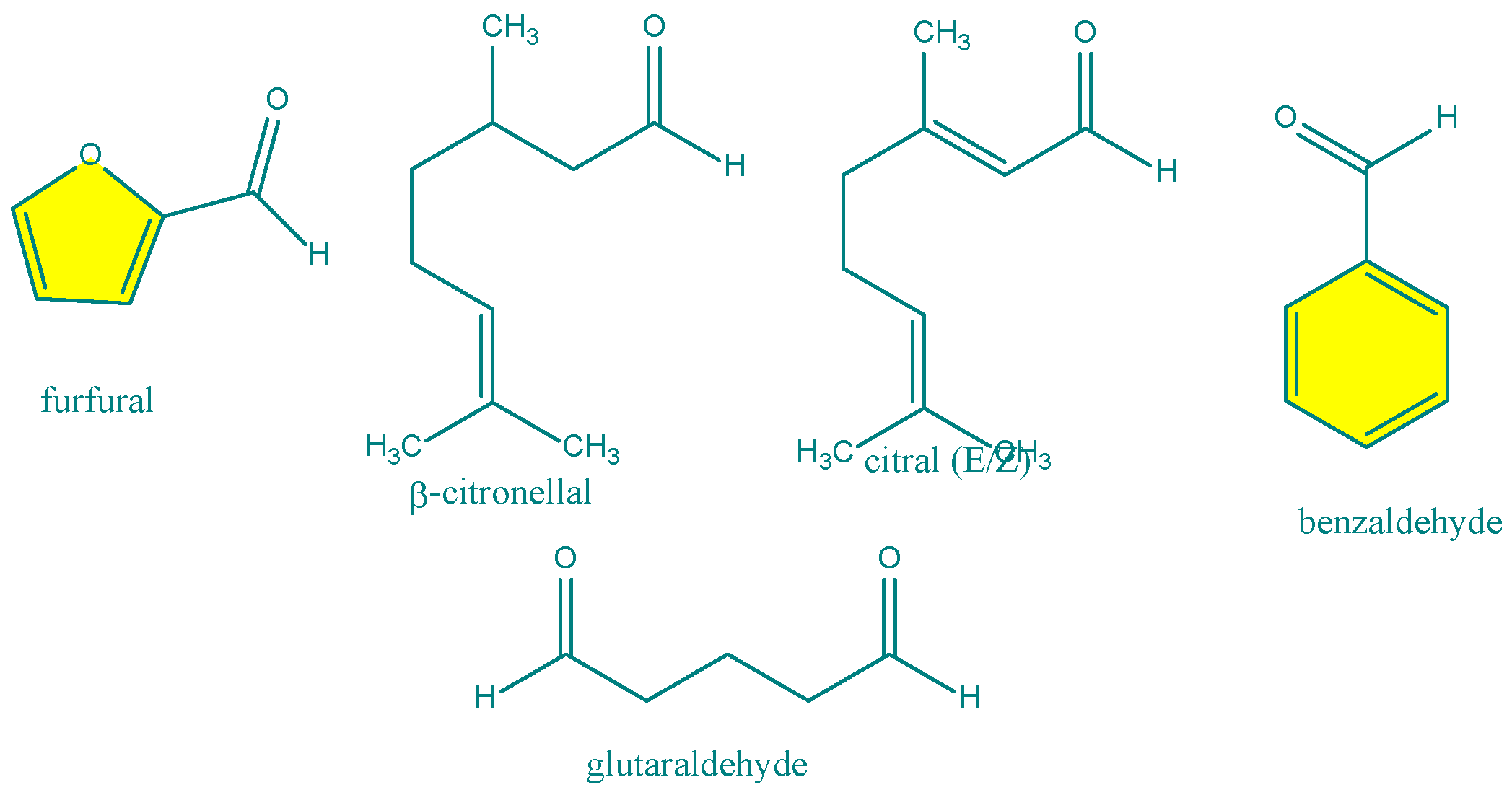 Preprints 206554 g009 Preprints 206554 g009