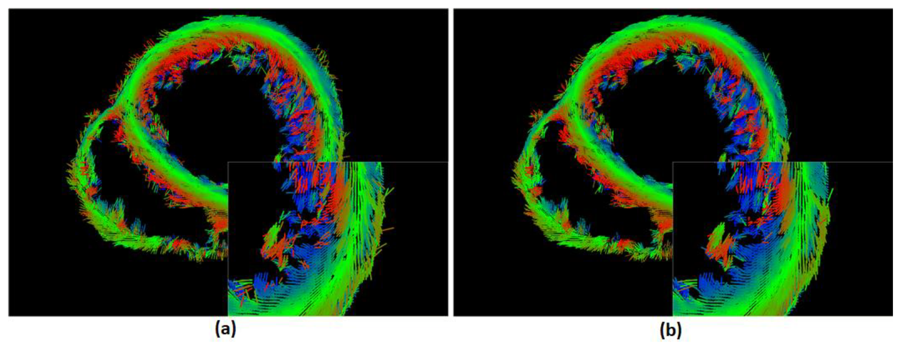 Preprints 171017 g004