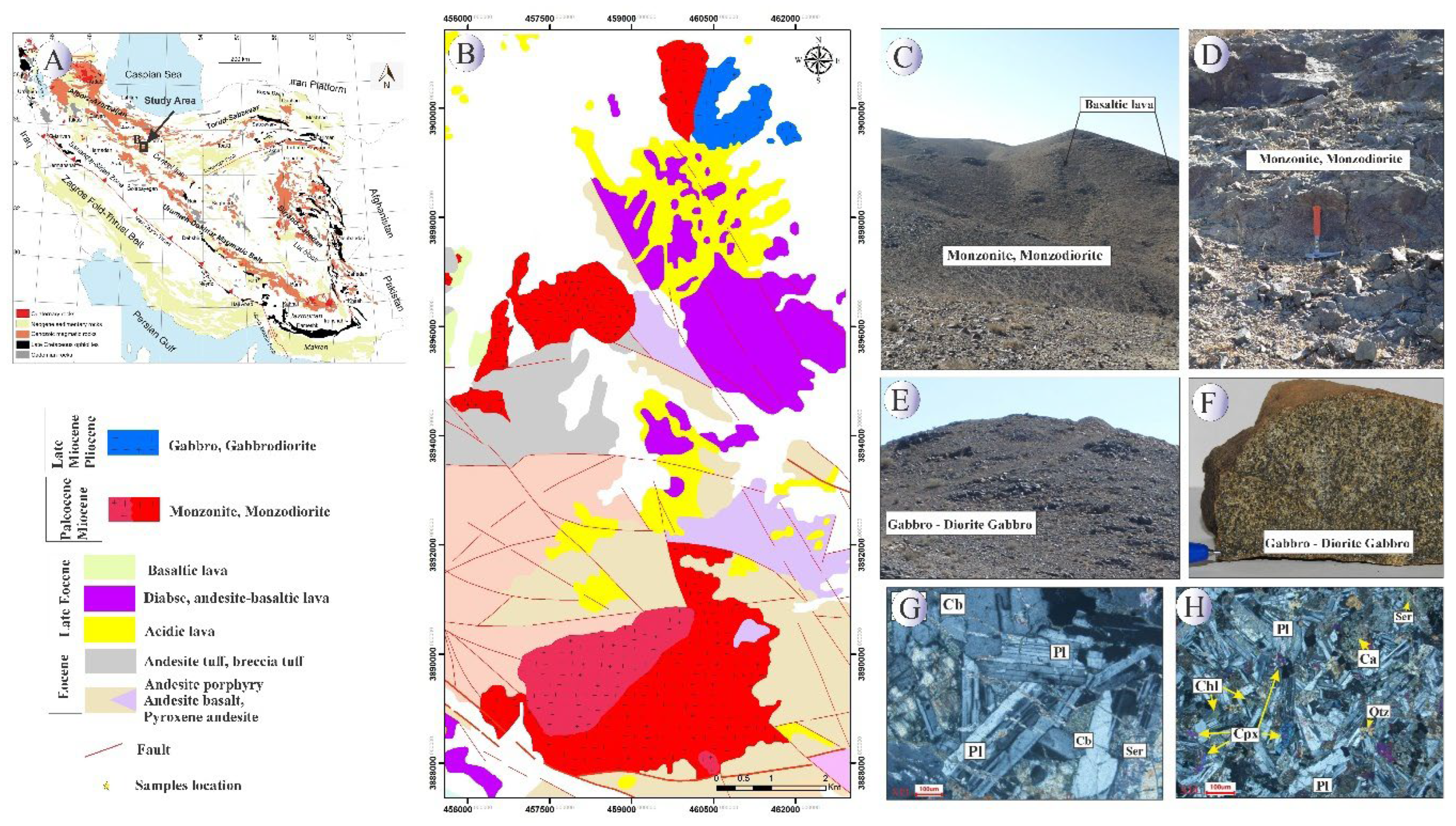 Preprints 185283 g001