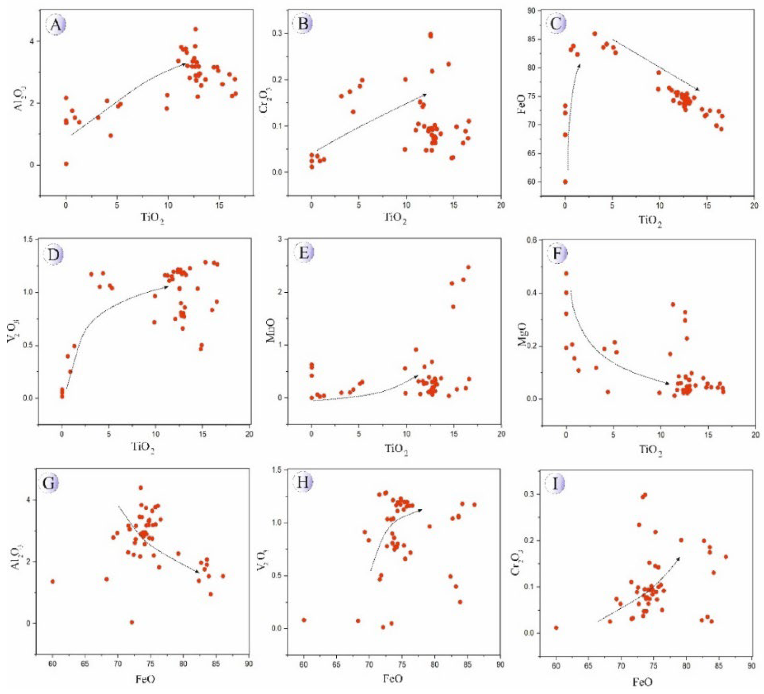 Preprints 185283 g012