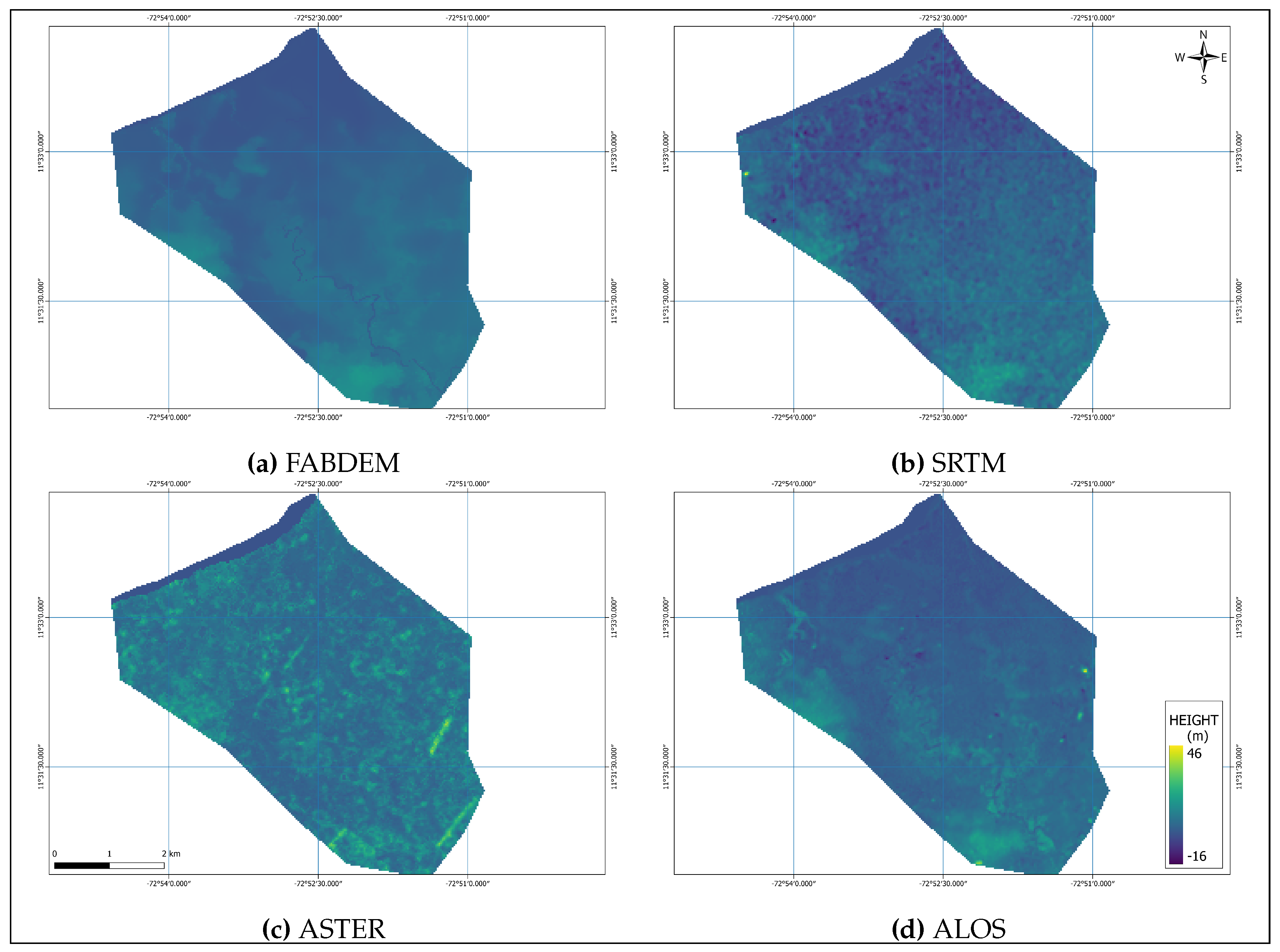 Preprints 172104 g004