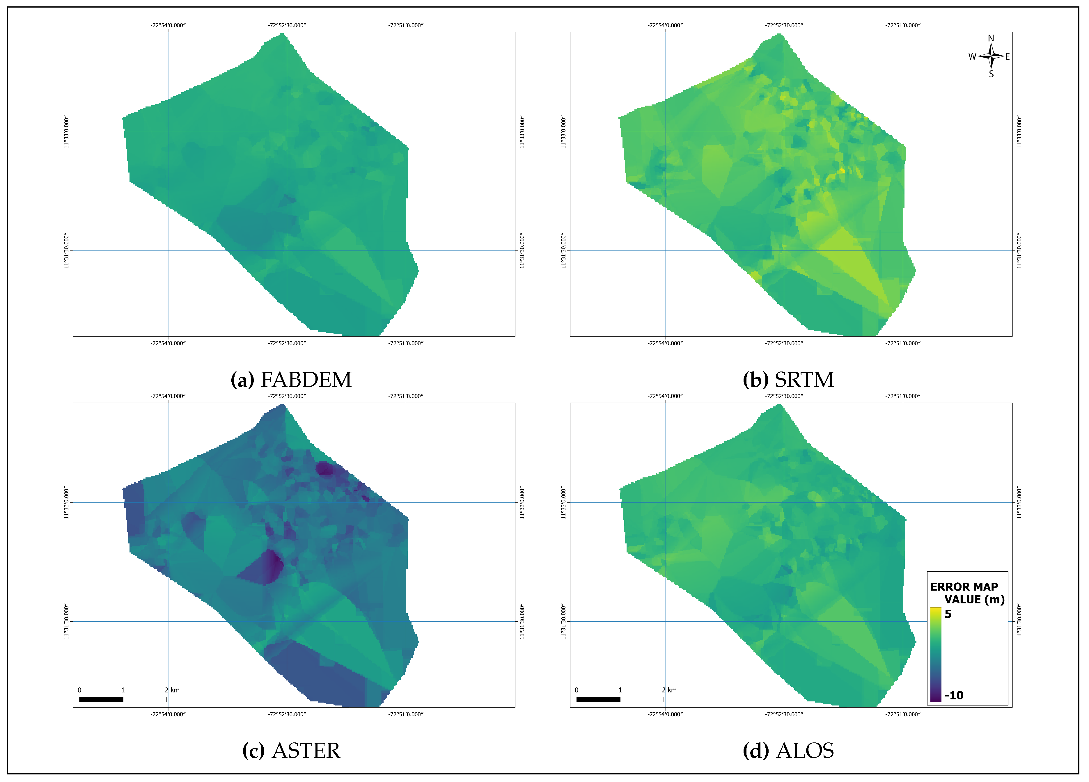 Preprints 172104 g009