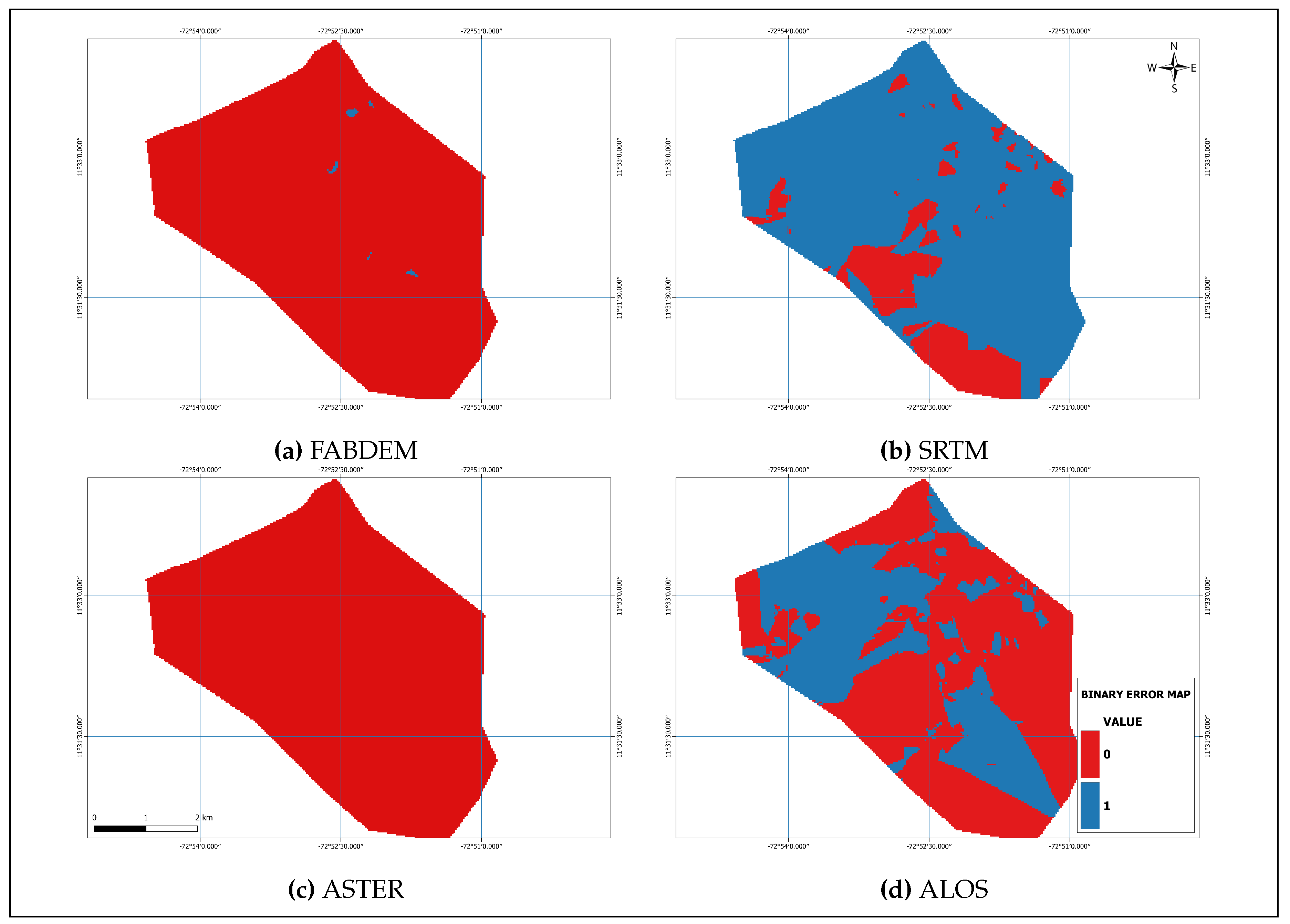 Preprints 172104 g010