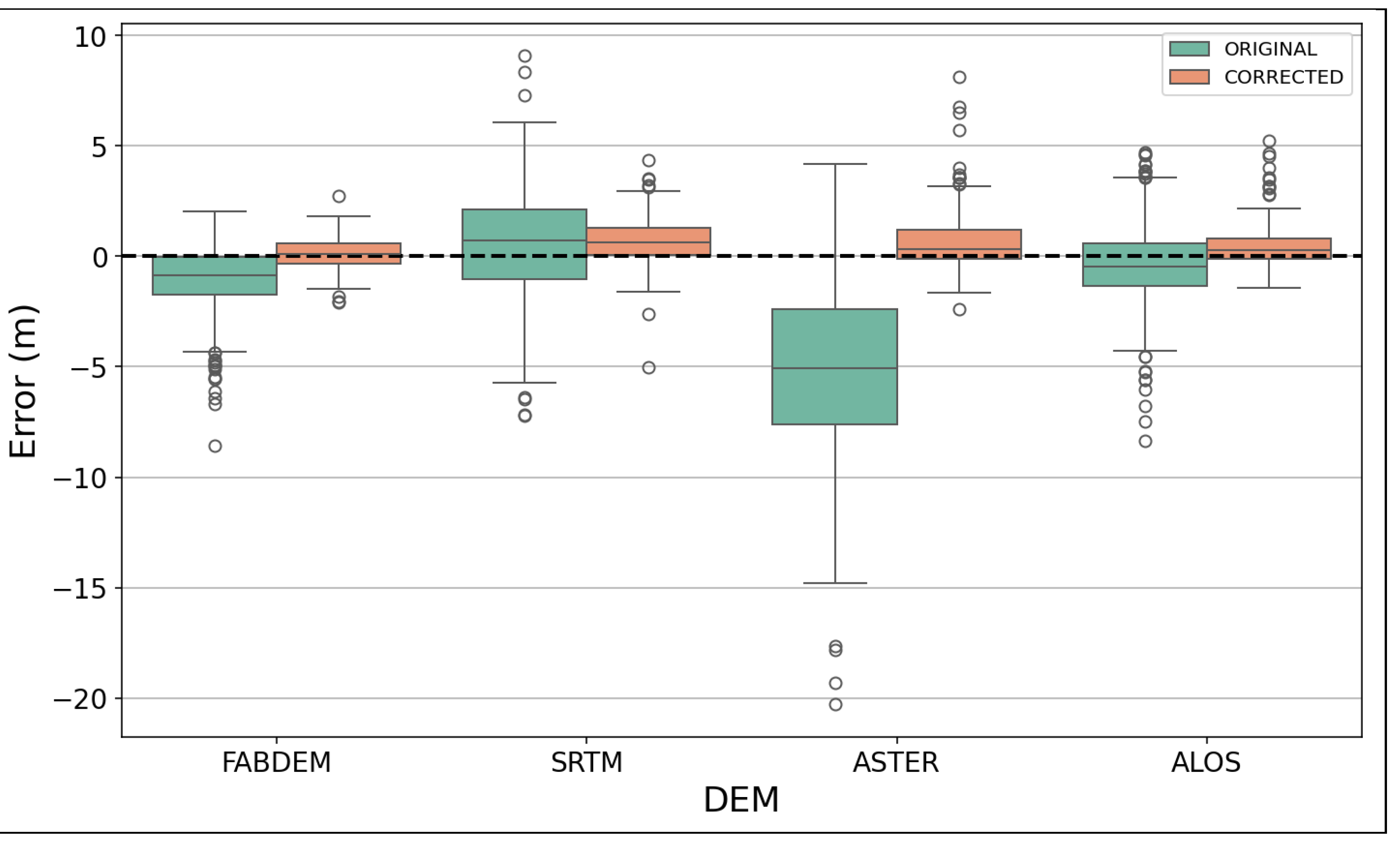 Preprints 172104 g012