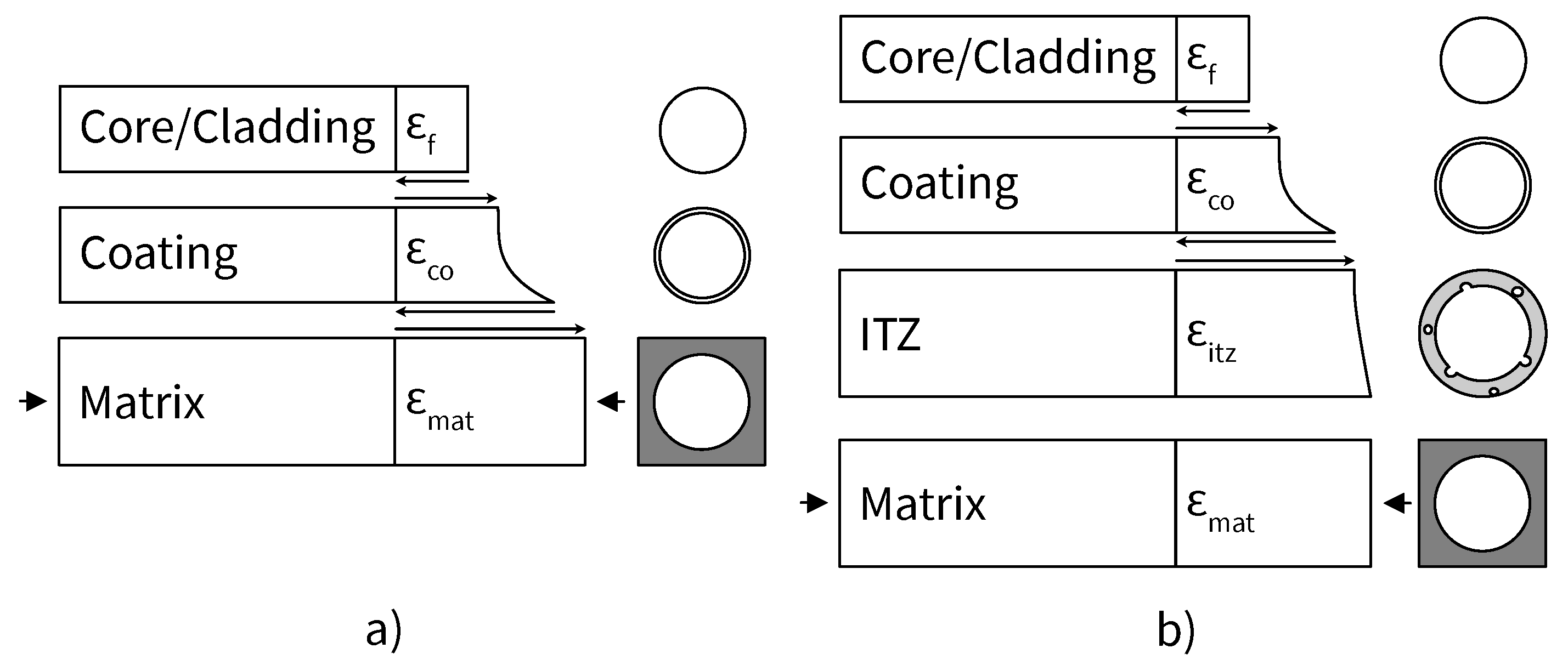 Preprints 157608 g002