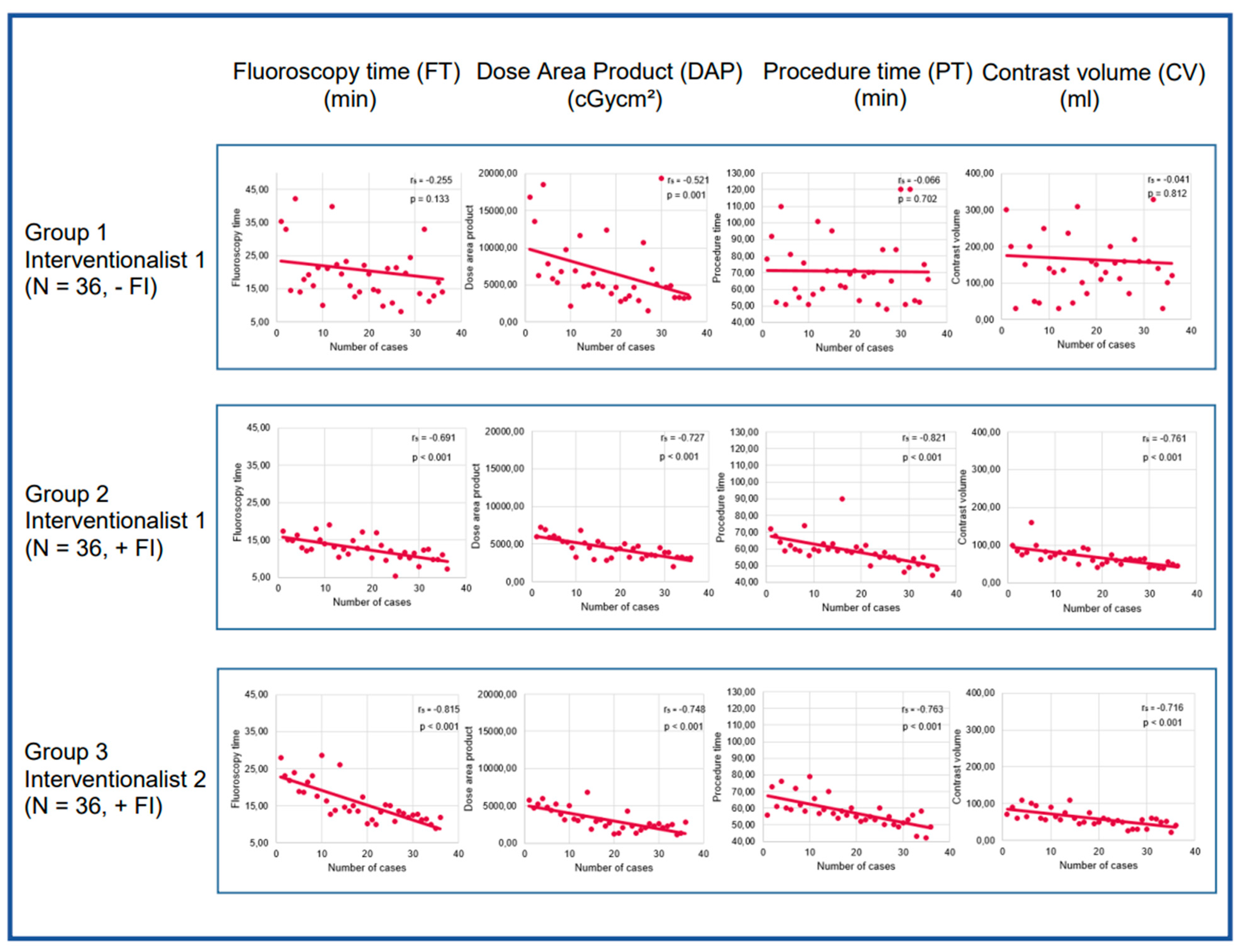 Preprints 83730 g002