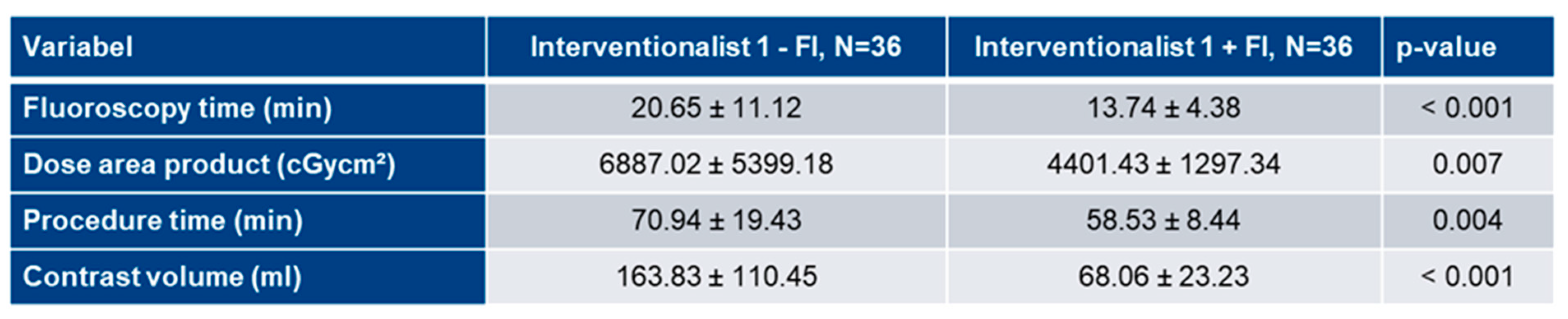 Preprints 83730 i002