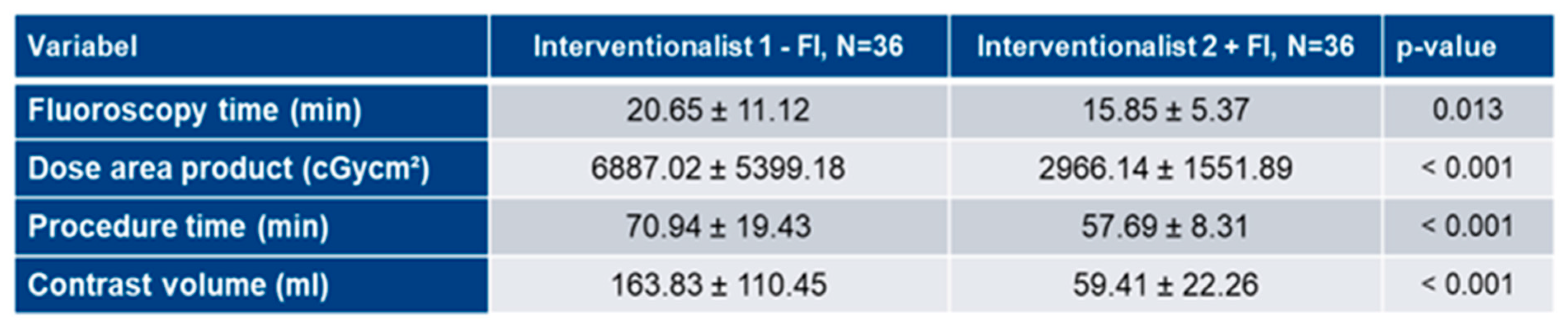 Preprints 83730 i003