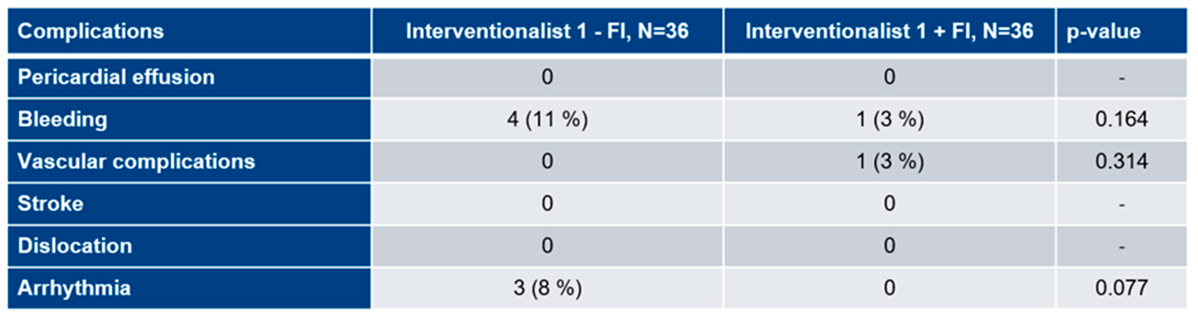Preprints 83730 i004