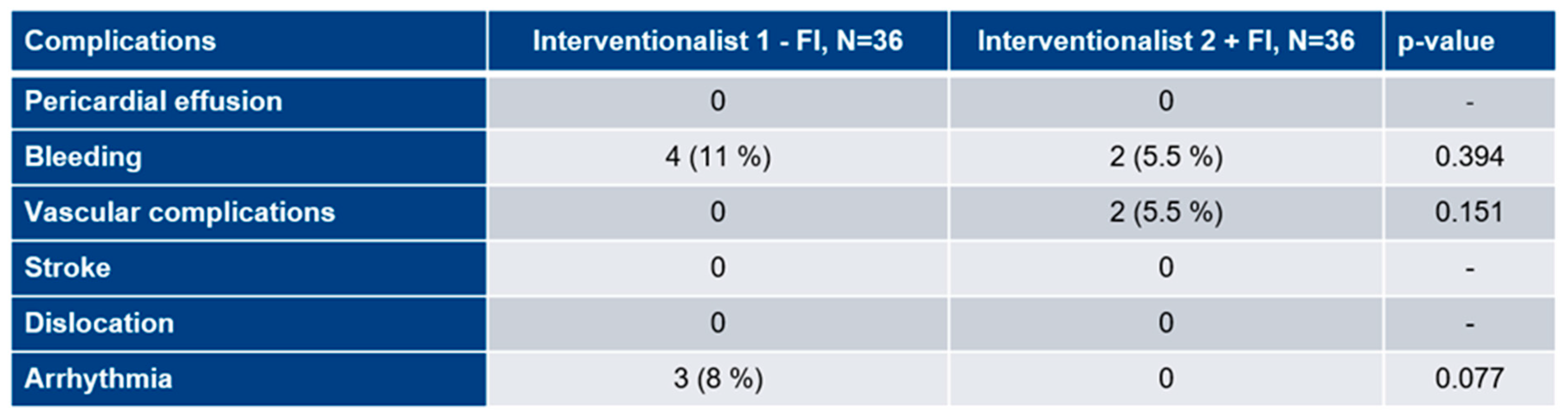 Preprints 83730 i005
